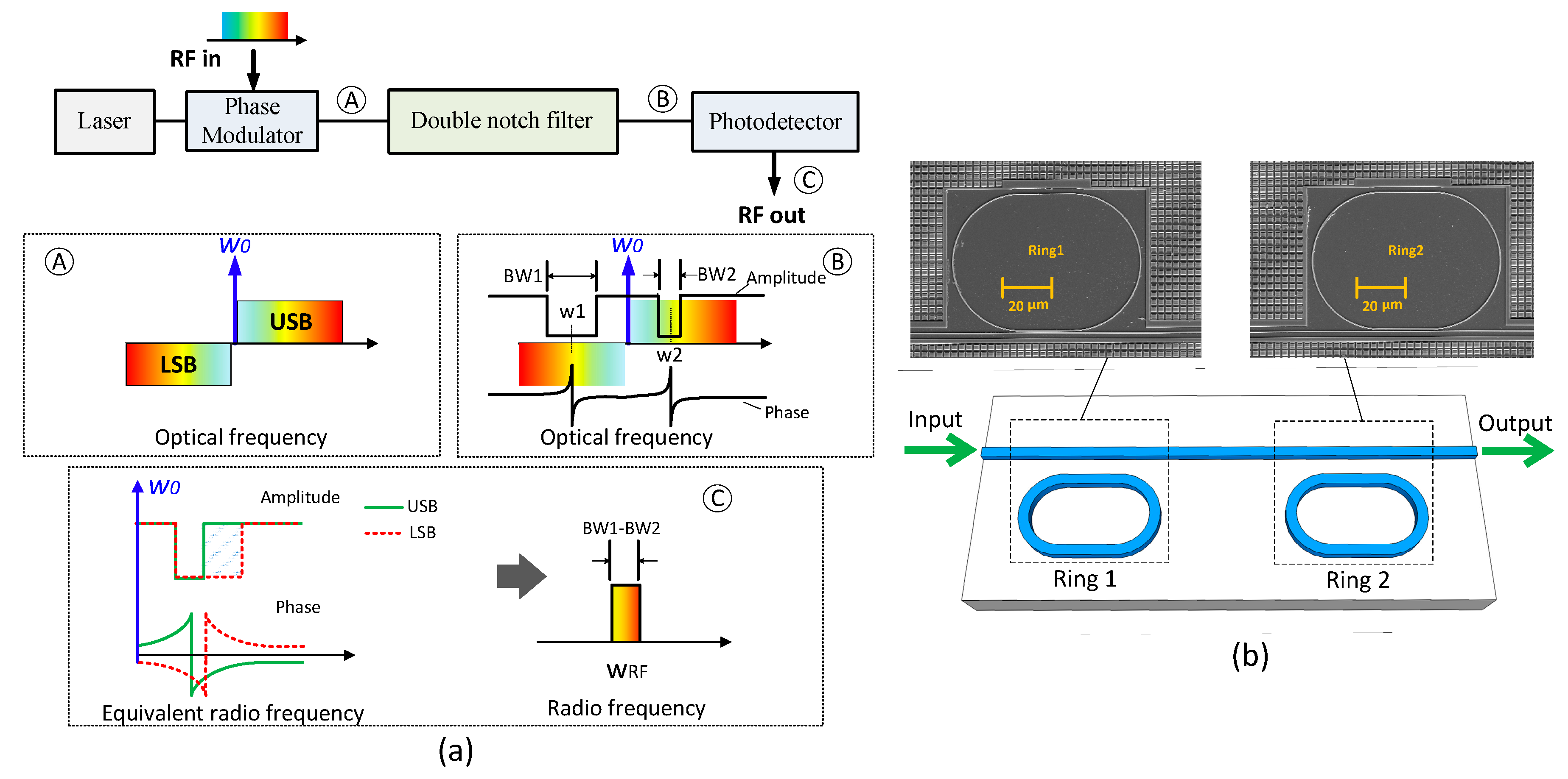 Applsci 09 00163 g002