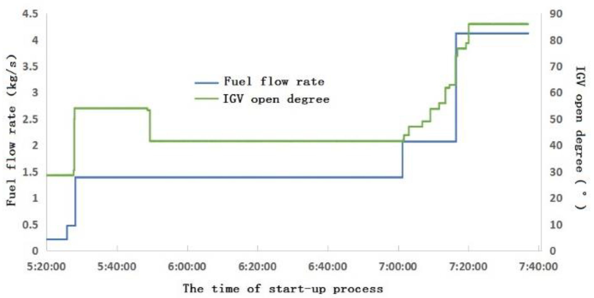 Applsci 09 00251 g021
