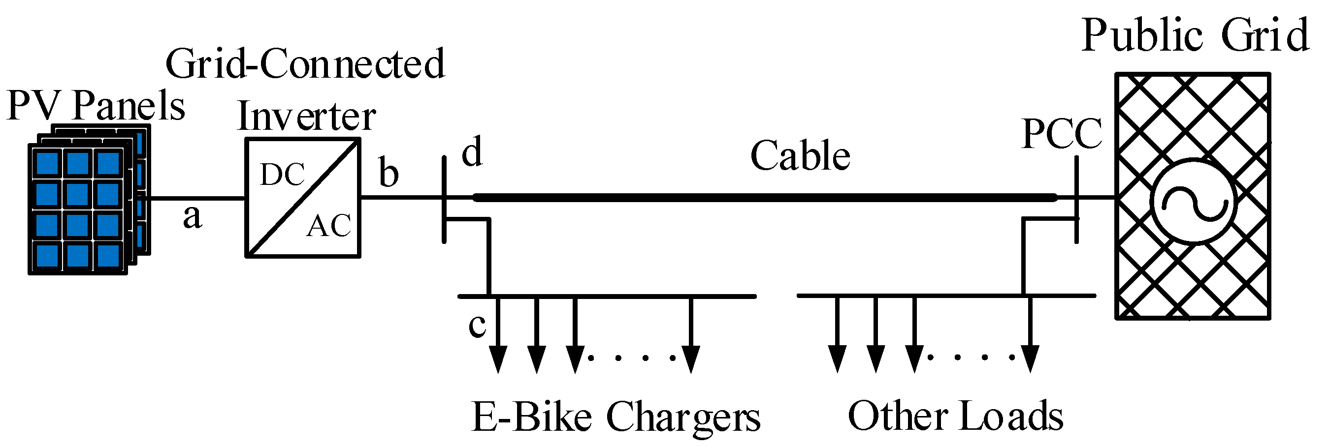 Applsci 09 00252 g002 Applsci 09 00252 g002