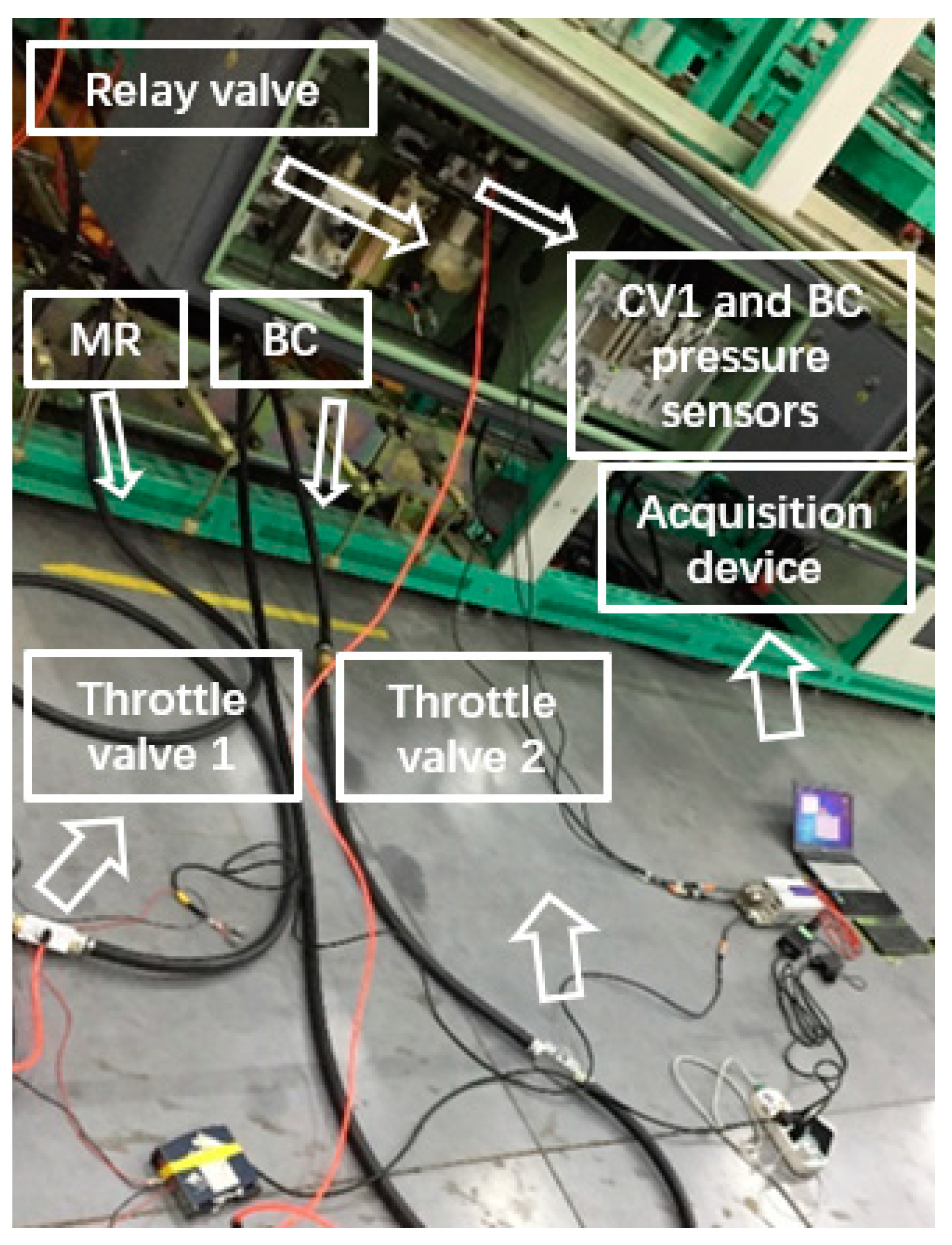 Braking system fault рено