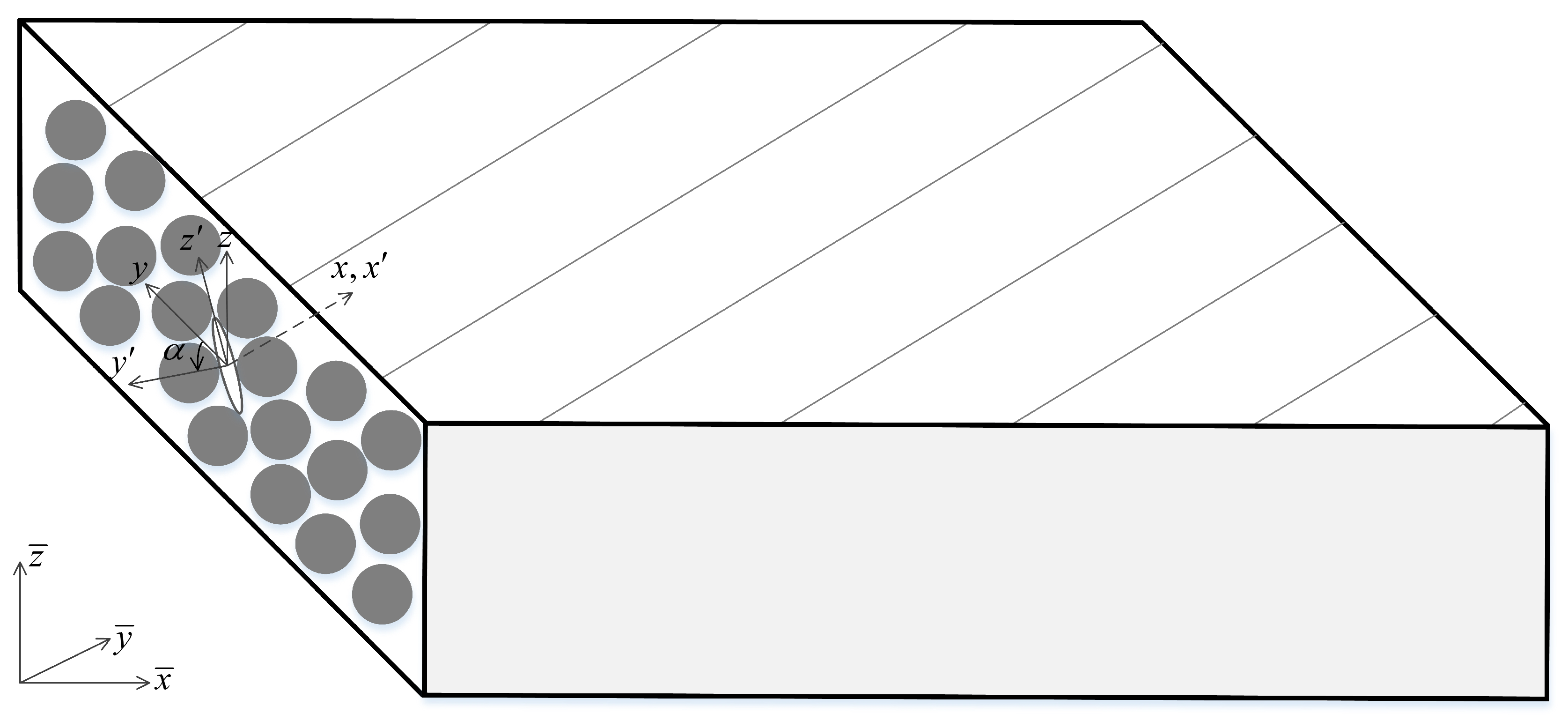 Tiebreak contact interfaces between the adjacent layers of