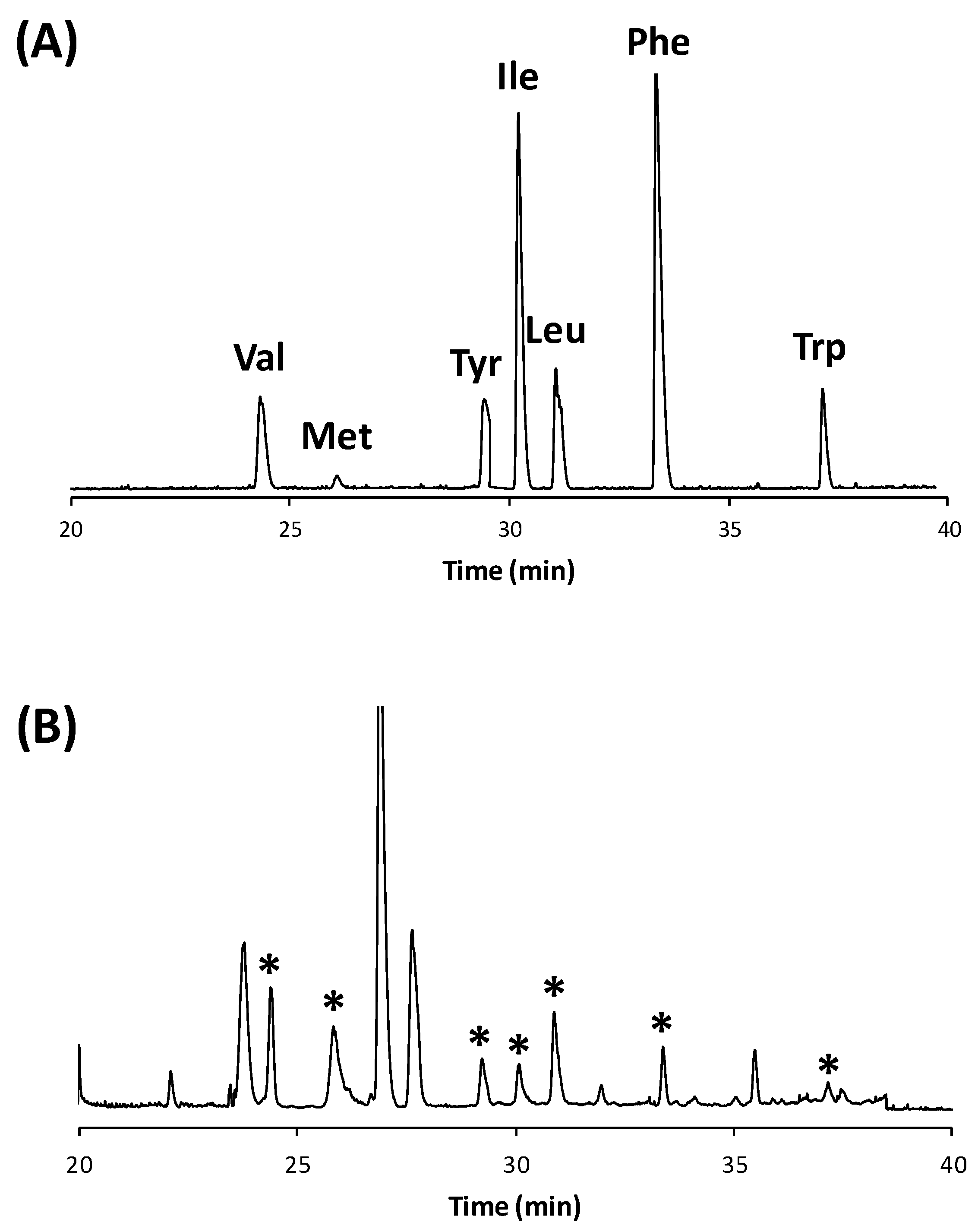 Applsci 09 00349 g001 Applsci 09 00349 g001