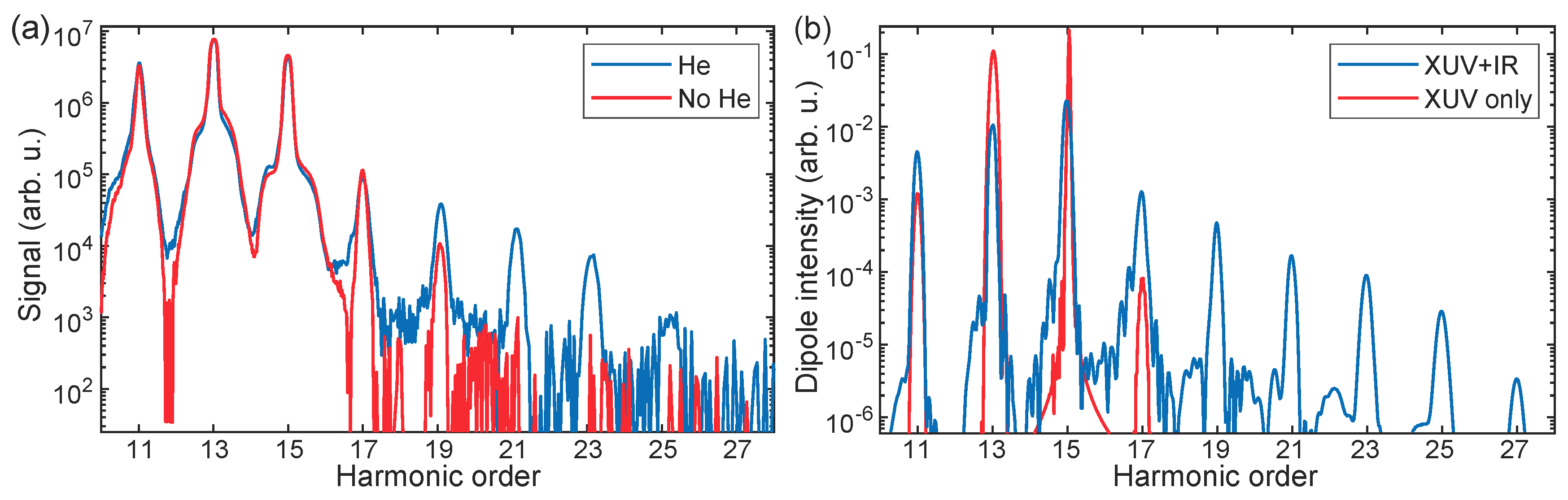 Applsci 09 00378 g002 Applsci 09 00378 g002