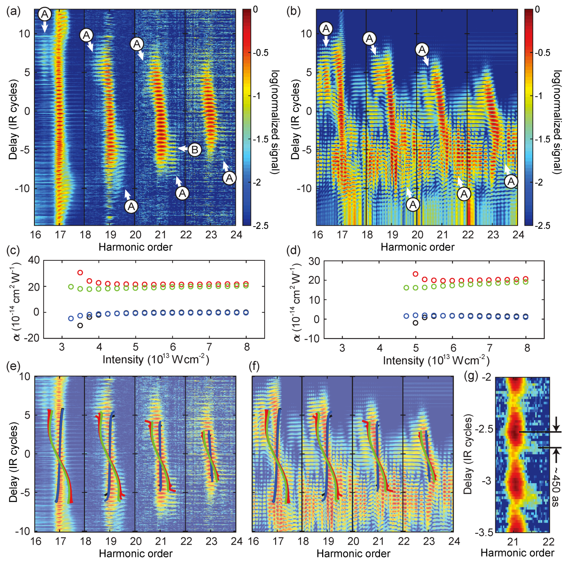 Applsci 09 00378 g004 Applsci 09 00378 g004