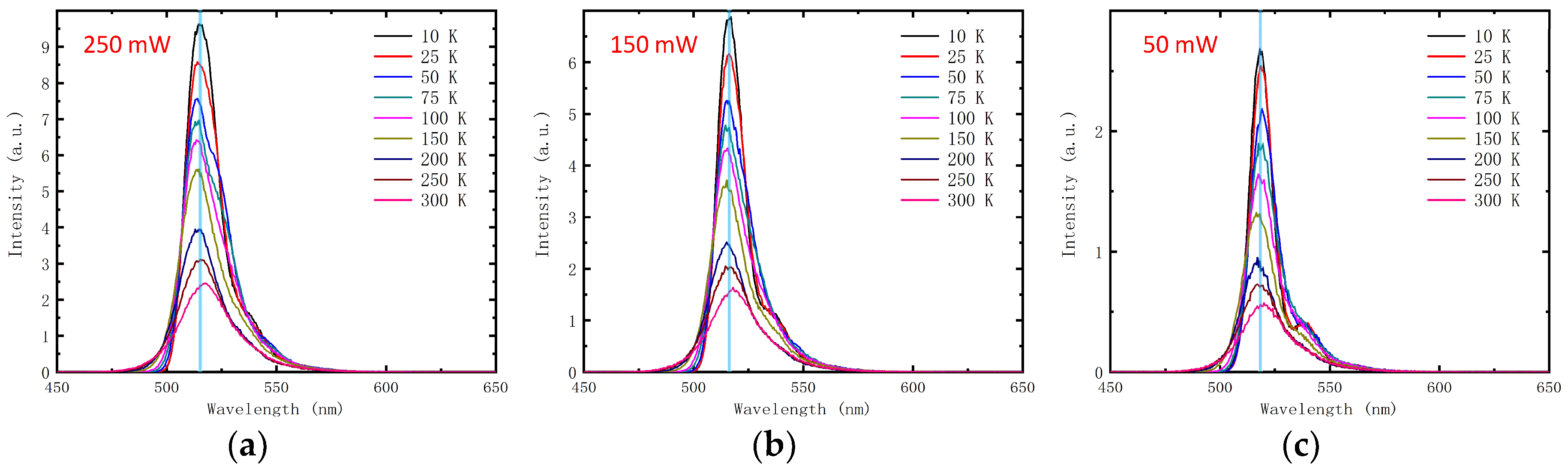 Applsci 09 00383 g002