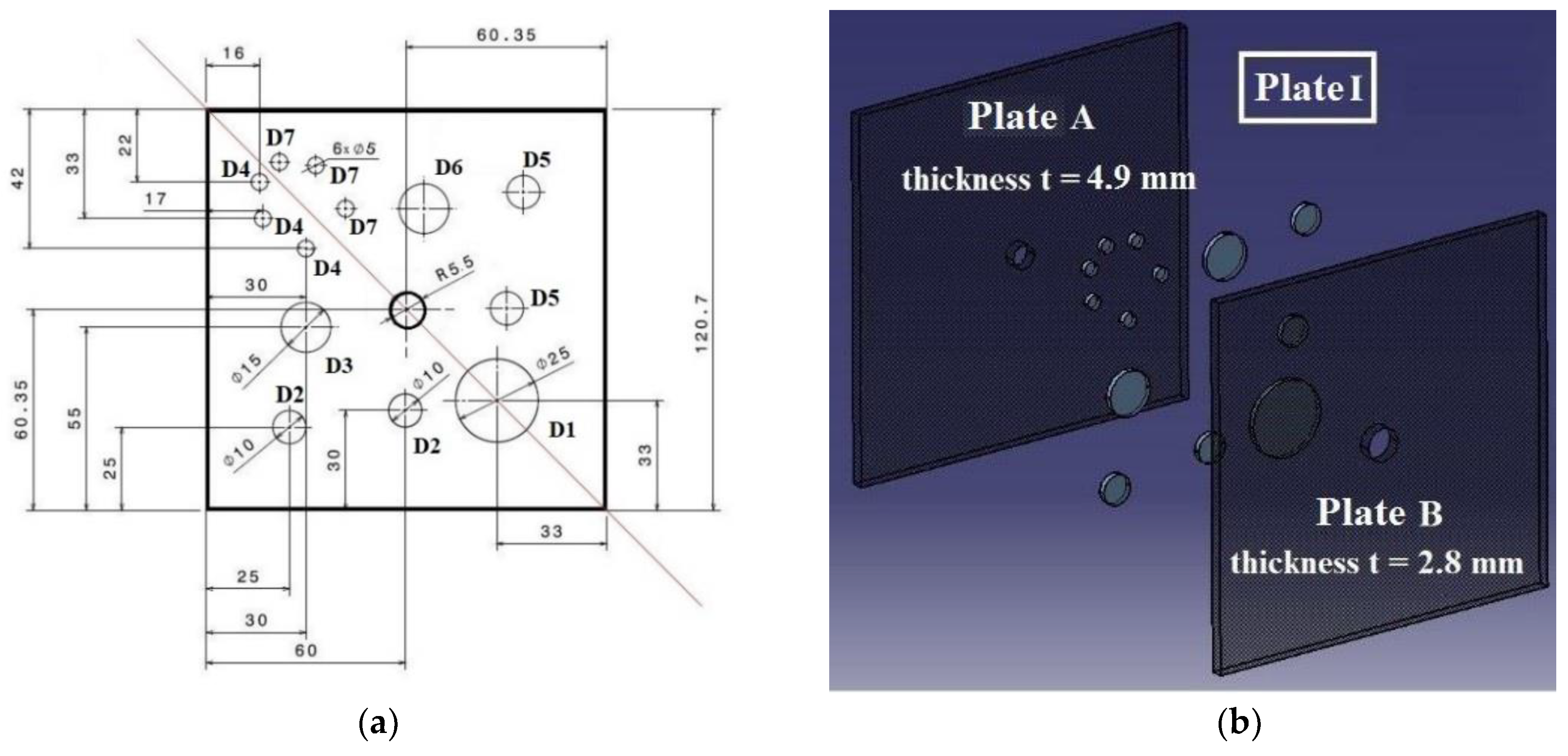 Applsci 09 00393 g001