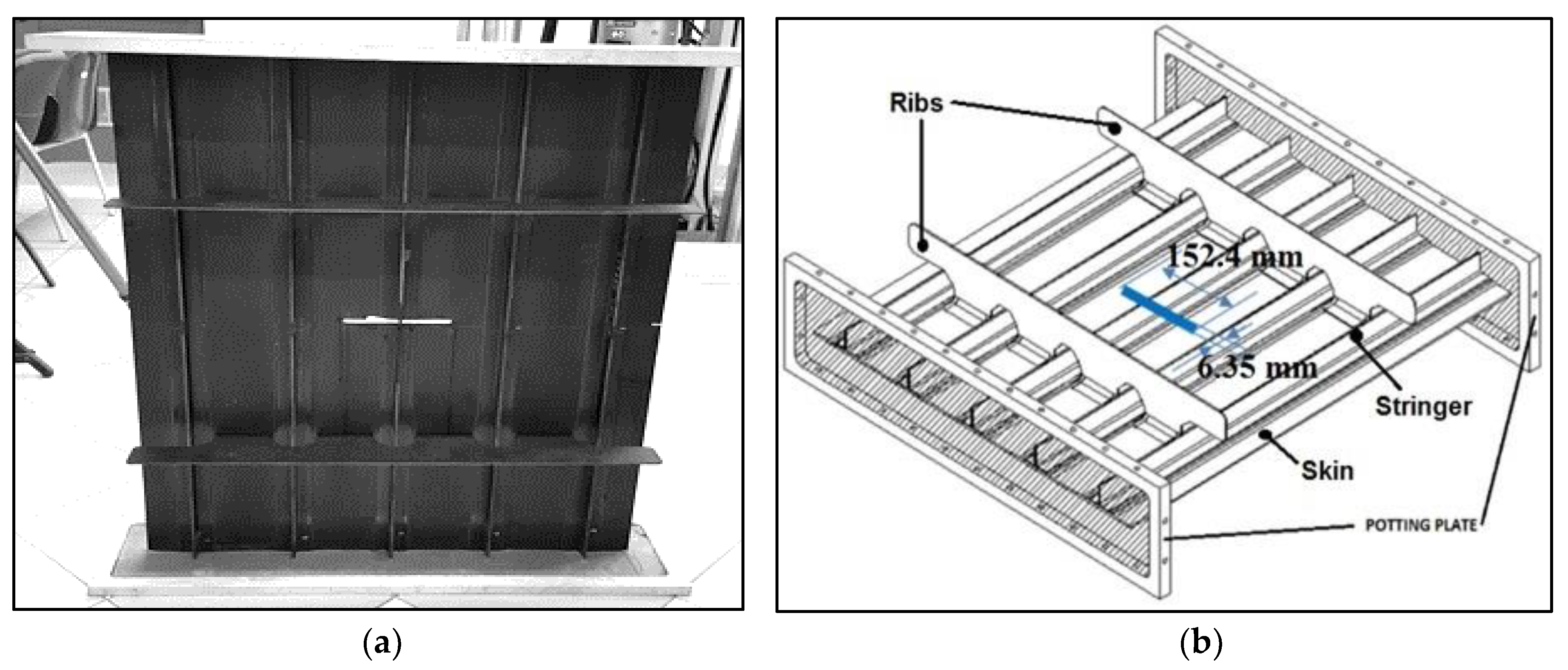 Applsci 09 00393 g002