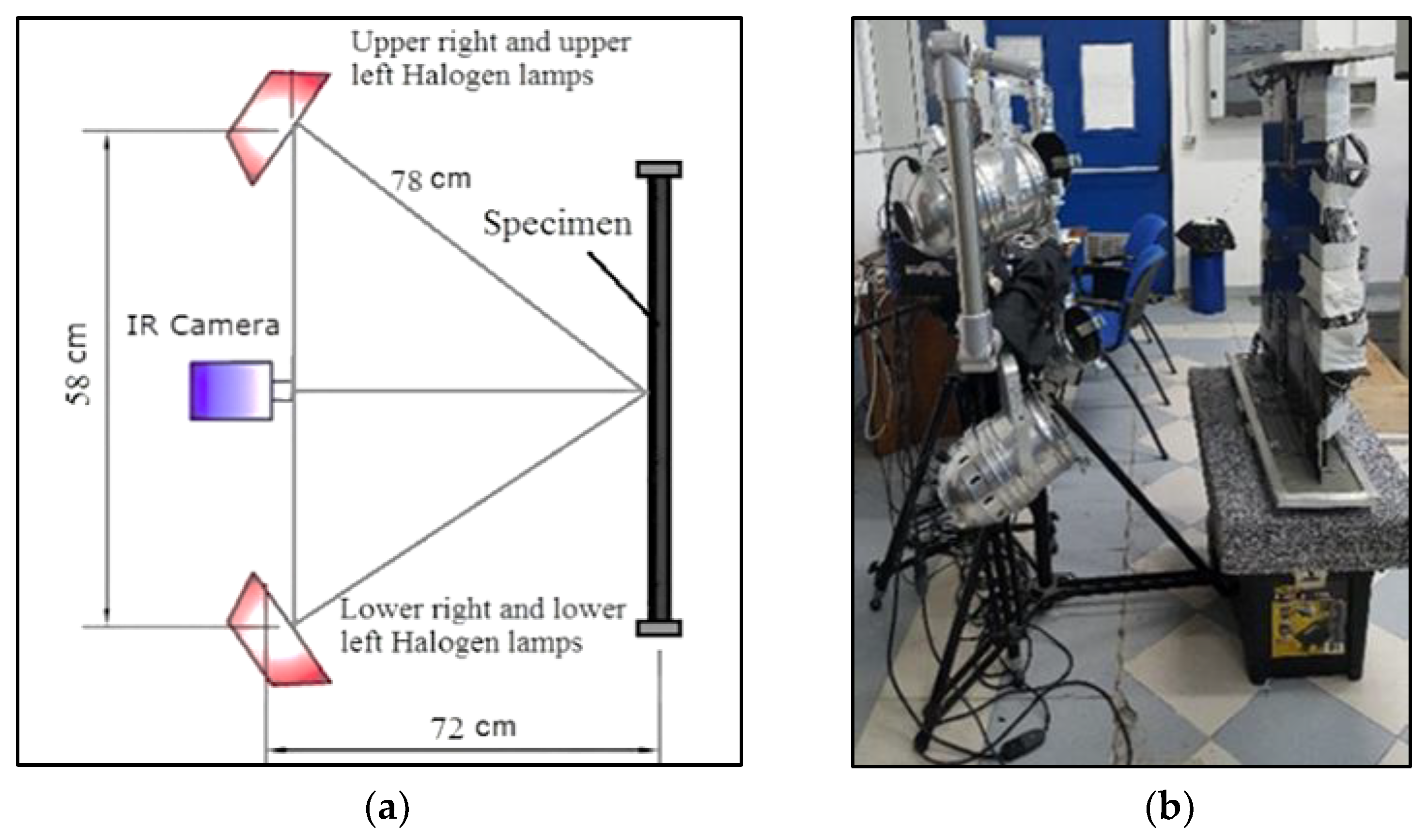 Applsci 09 00393 g005