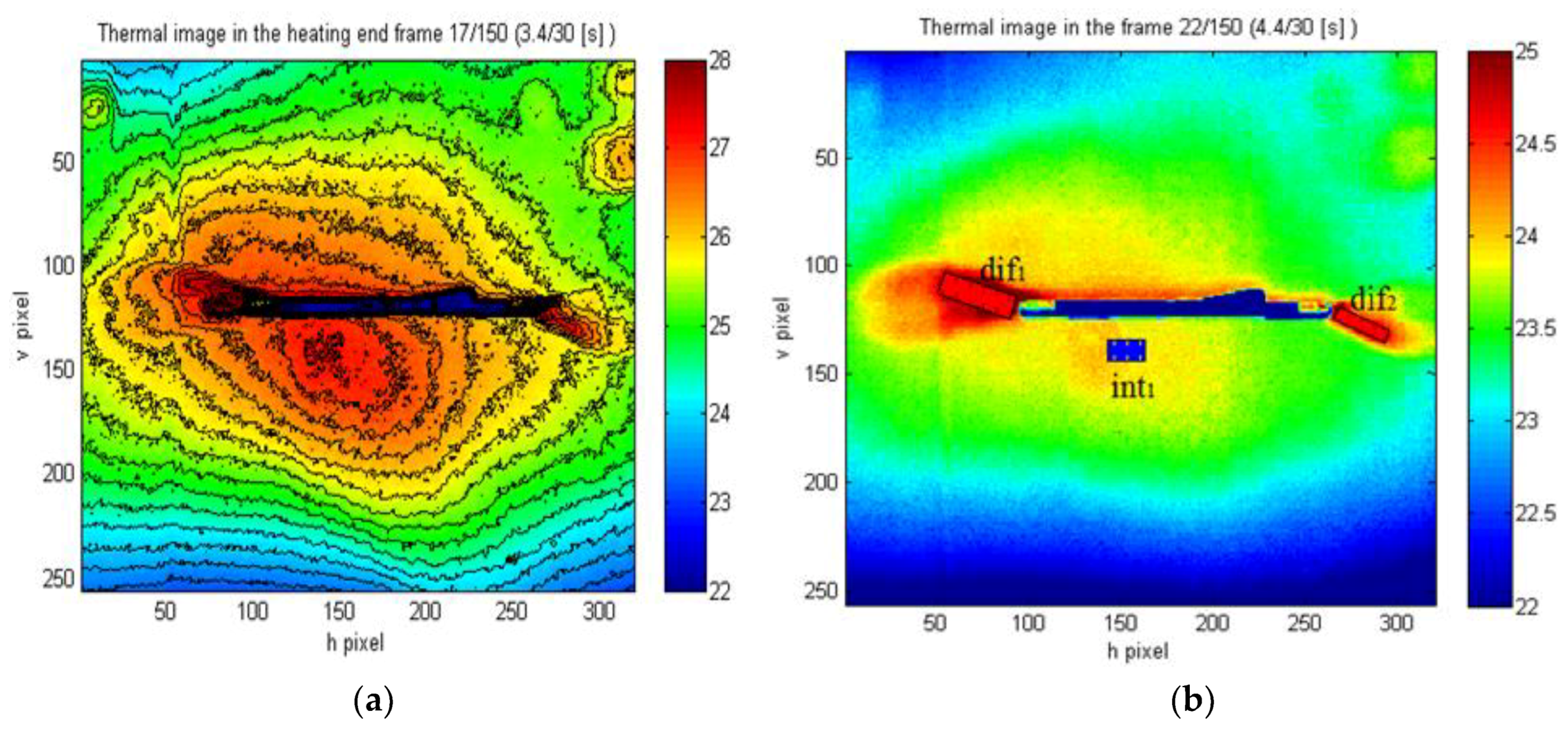 Applsci 09 00393 g006