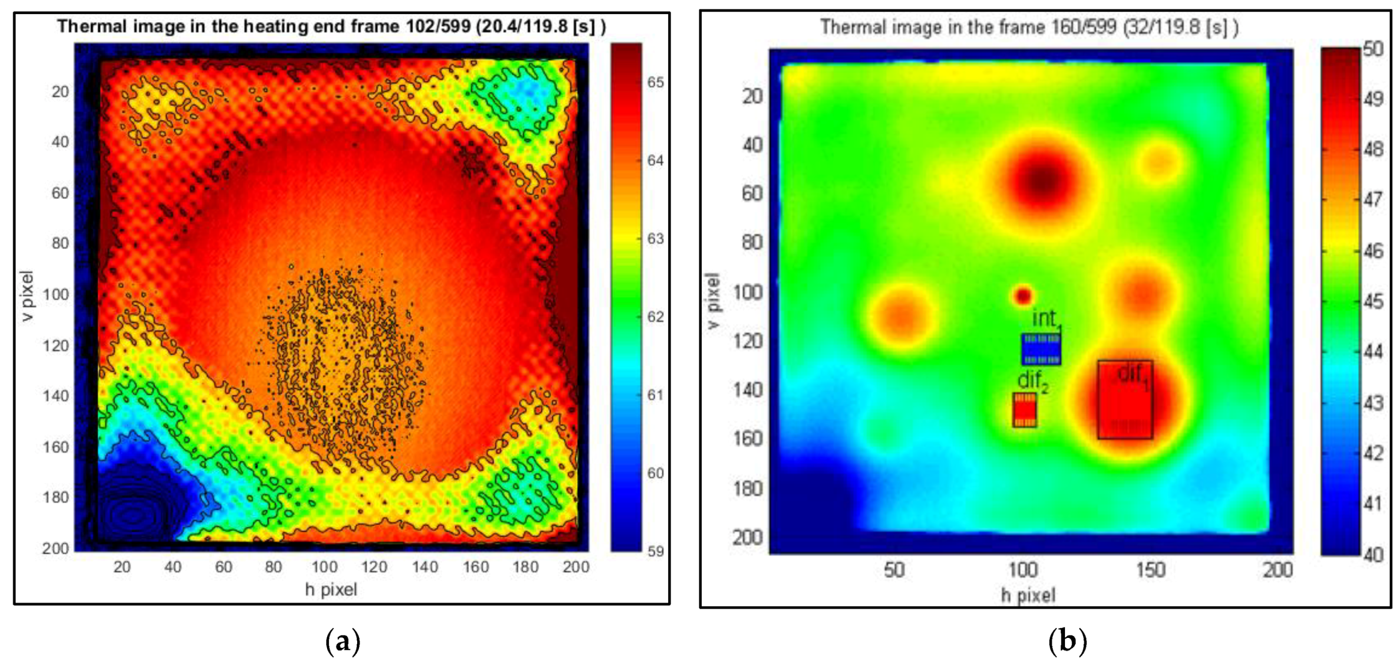 Applsci 09 00393 g007