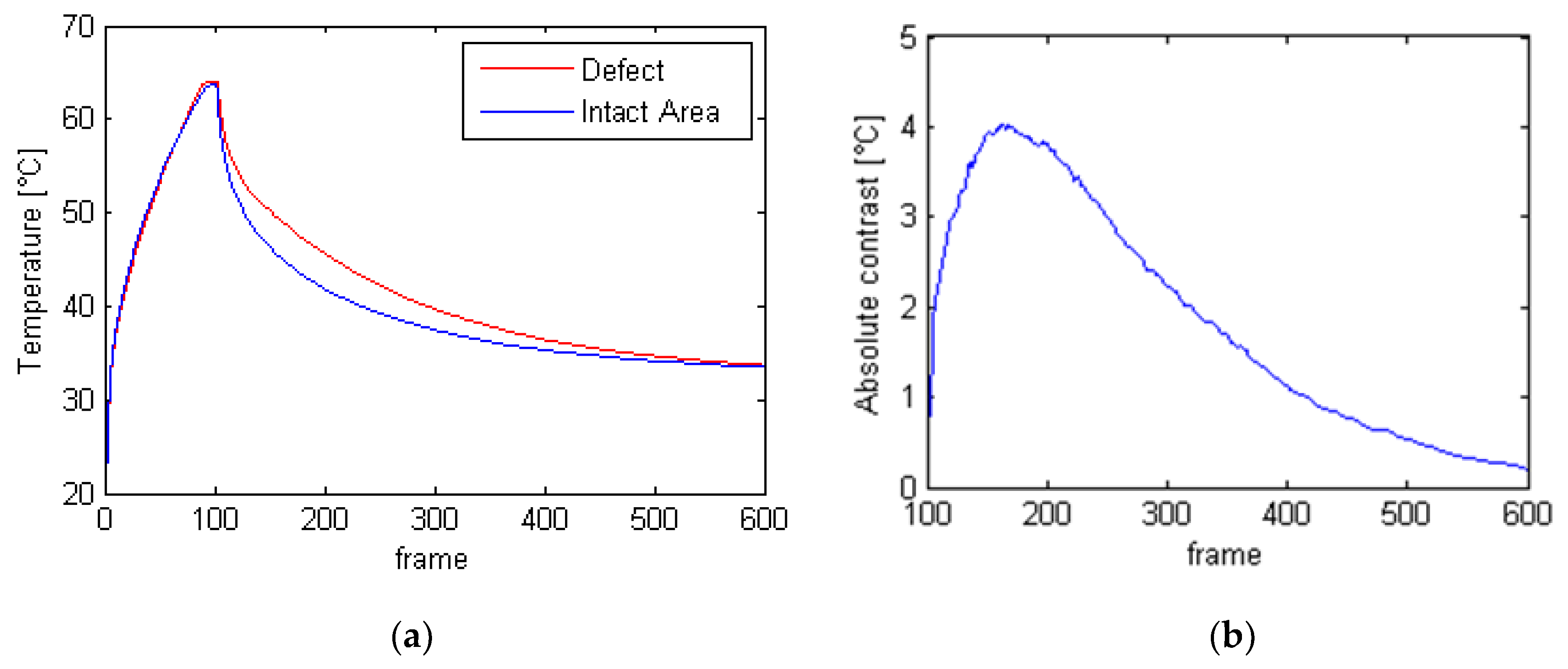 Applsci 09 00393 g008