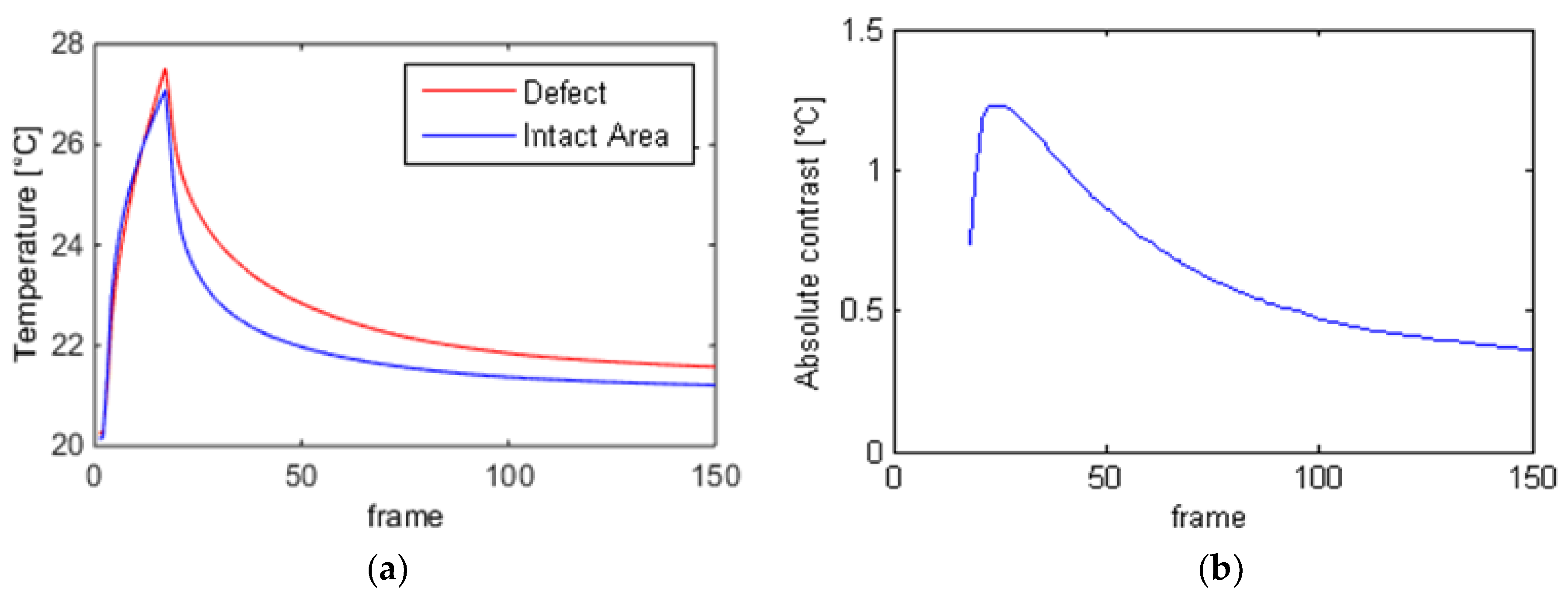 Applsci 09 00393 g010