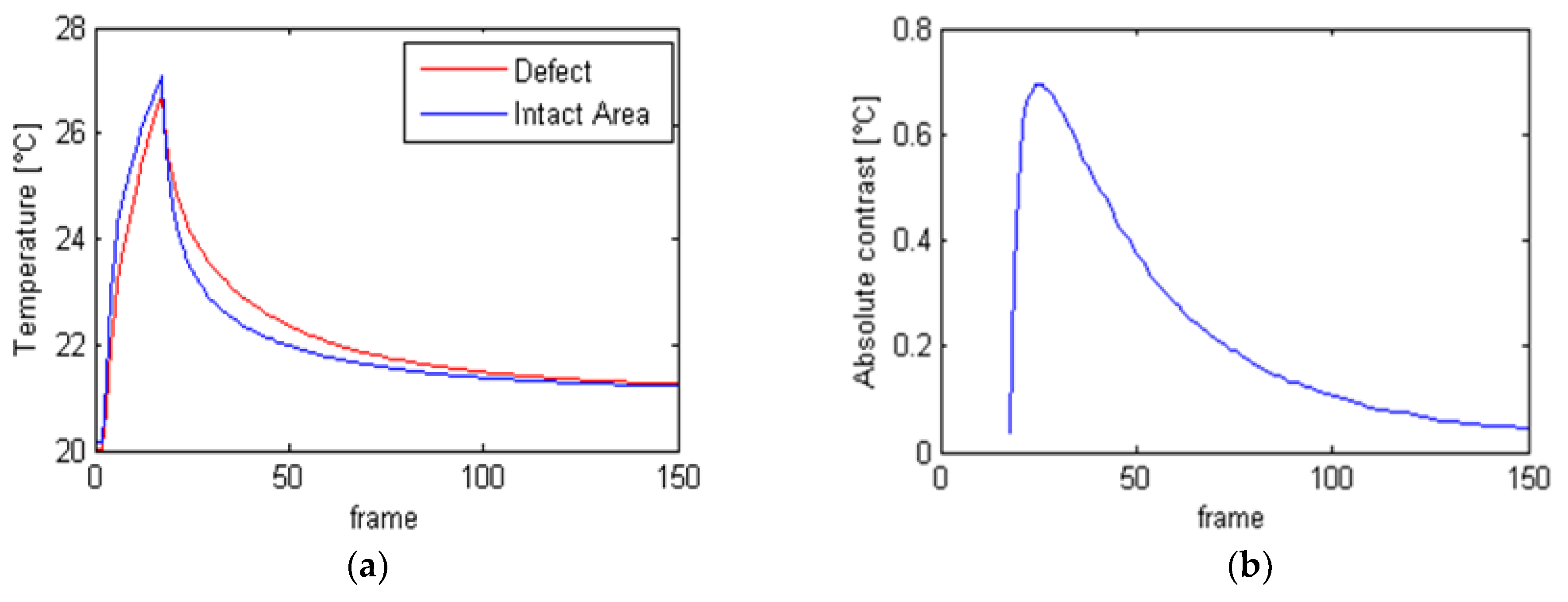 Applsci 09 00393 g011