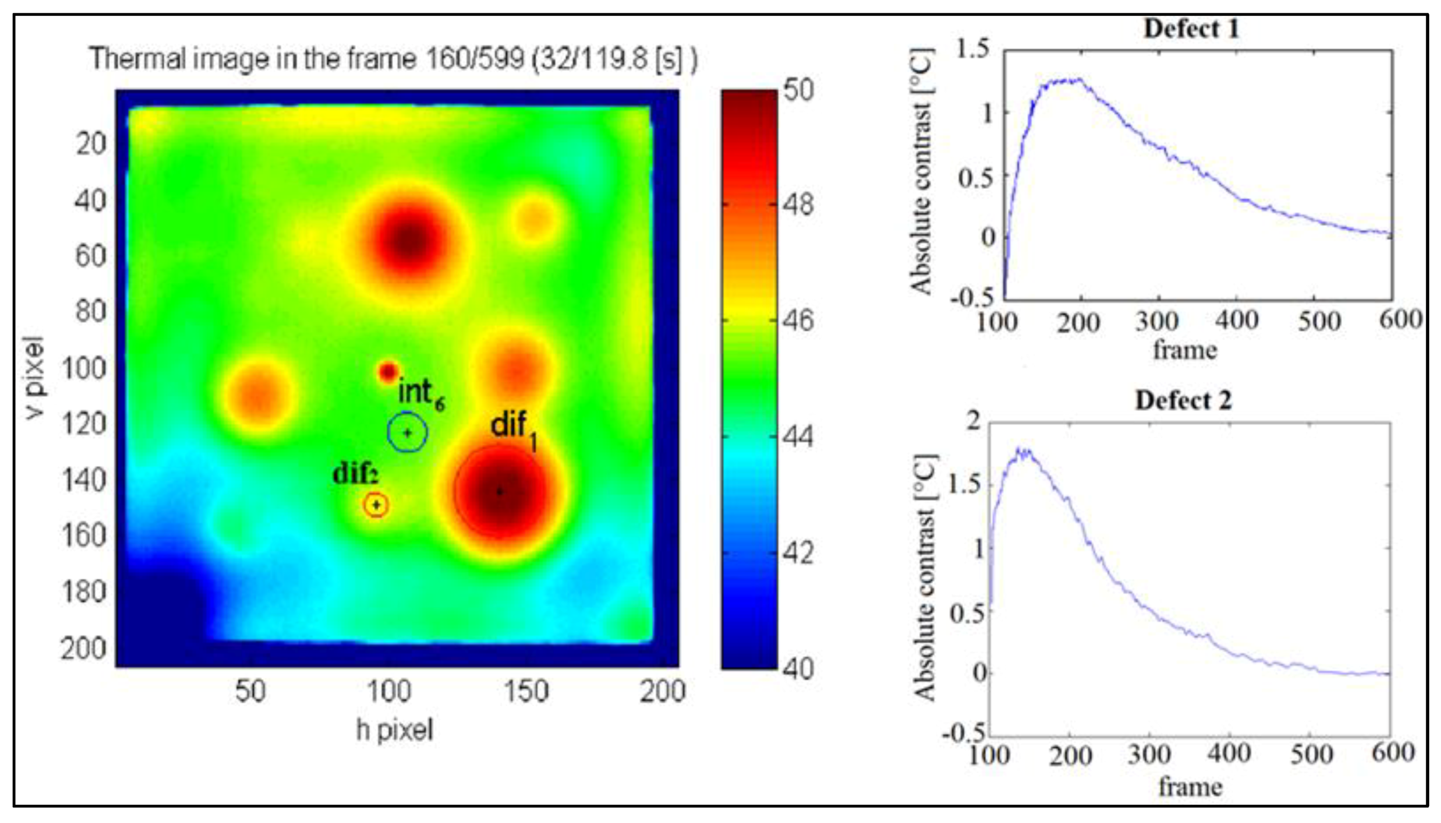 Applsci 09 00393 g012