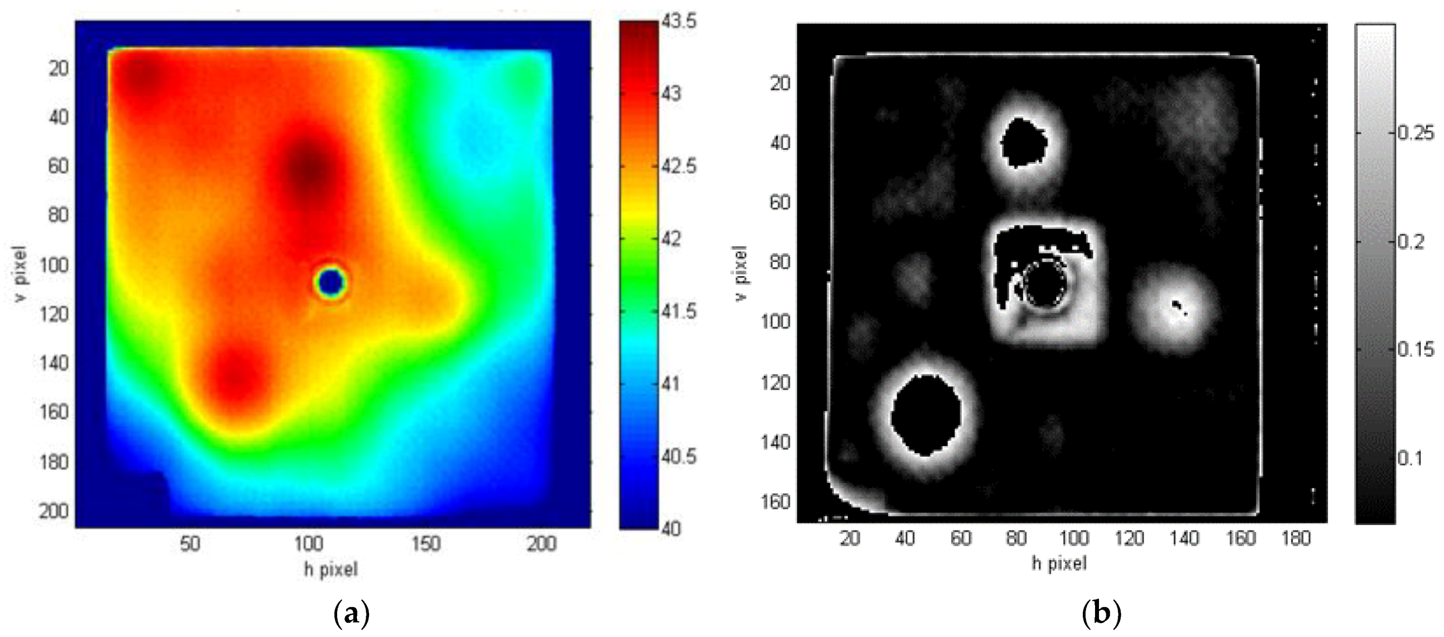Applsci 09 00393 g014