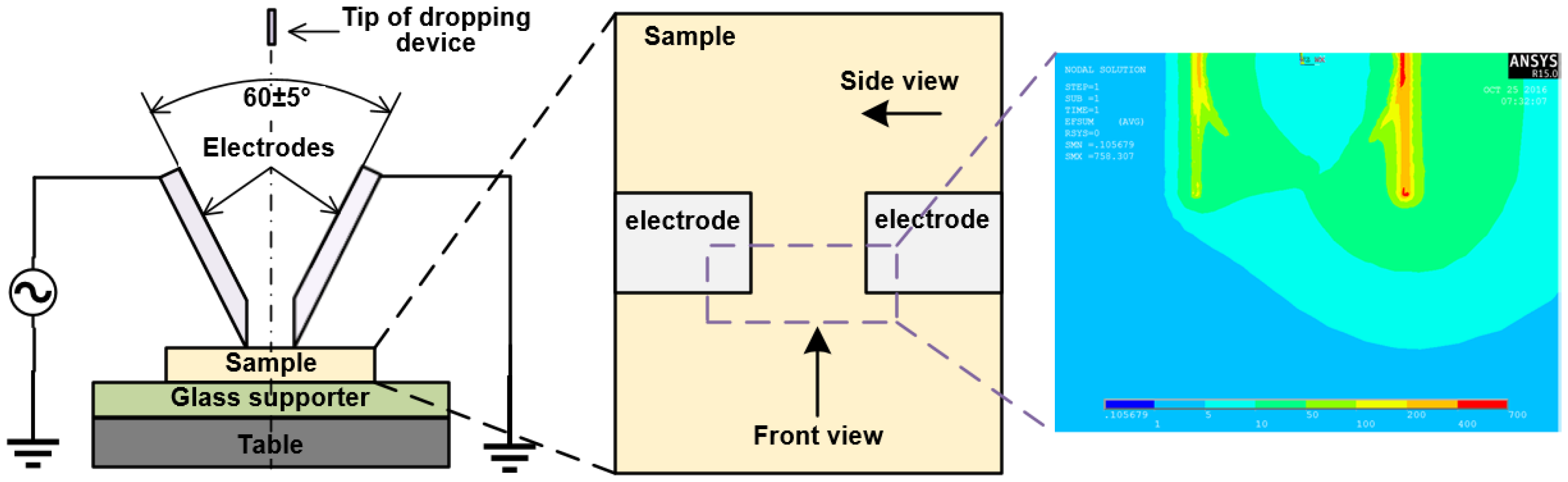 Applsci 09 00413 g001 Applsci 09 00413 g001