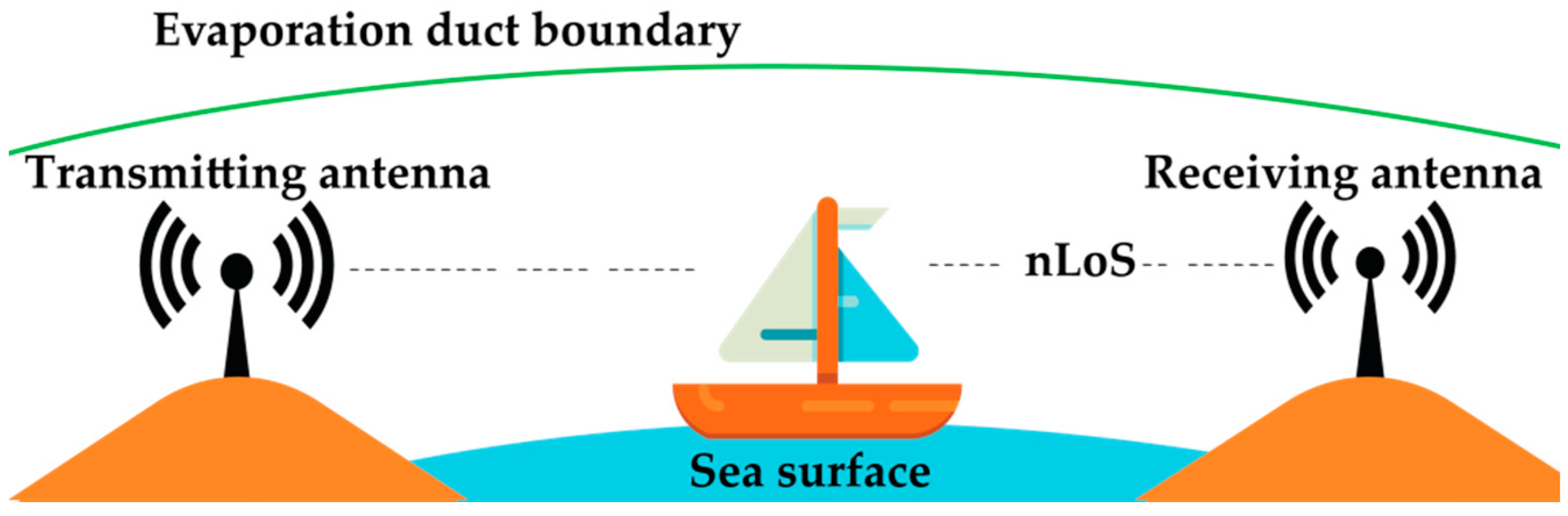 Applsci 09 00443 g005