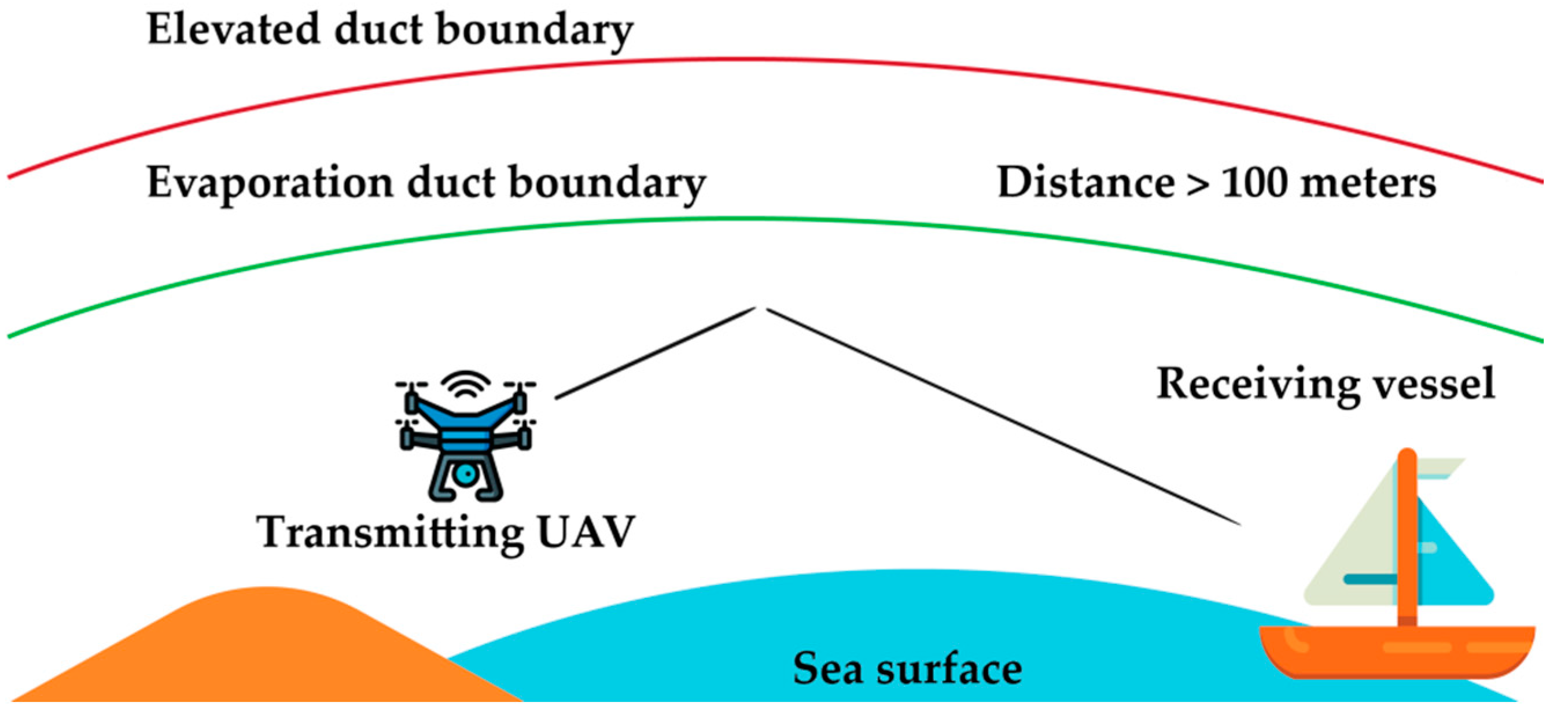 Applsci 09 00443 g011