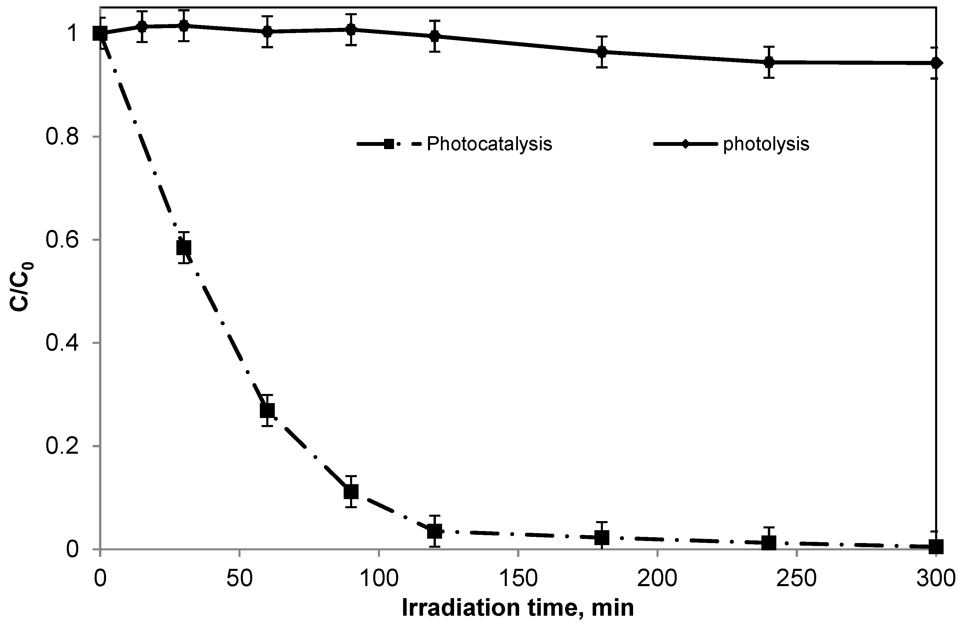 Applsci 09 00472 g002