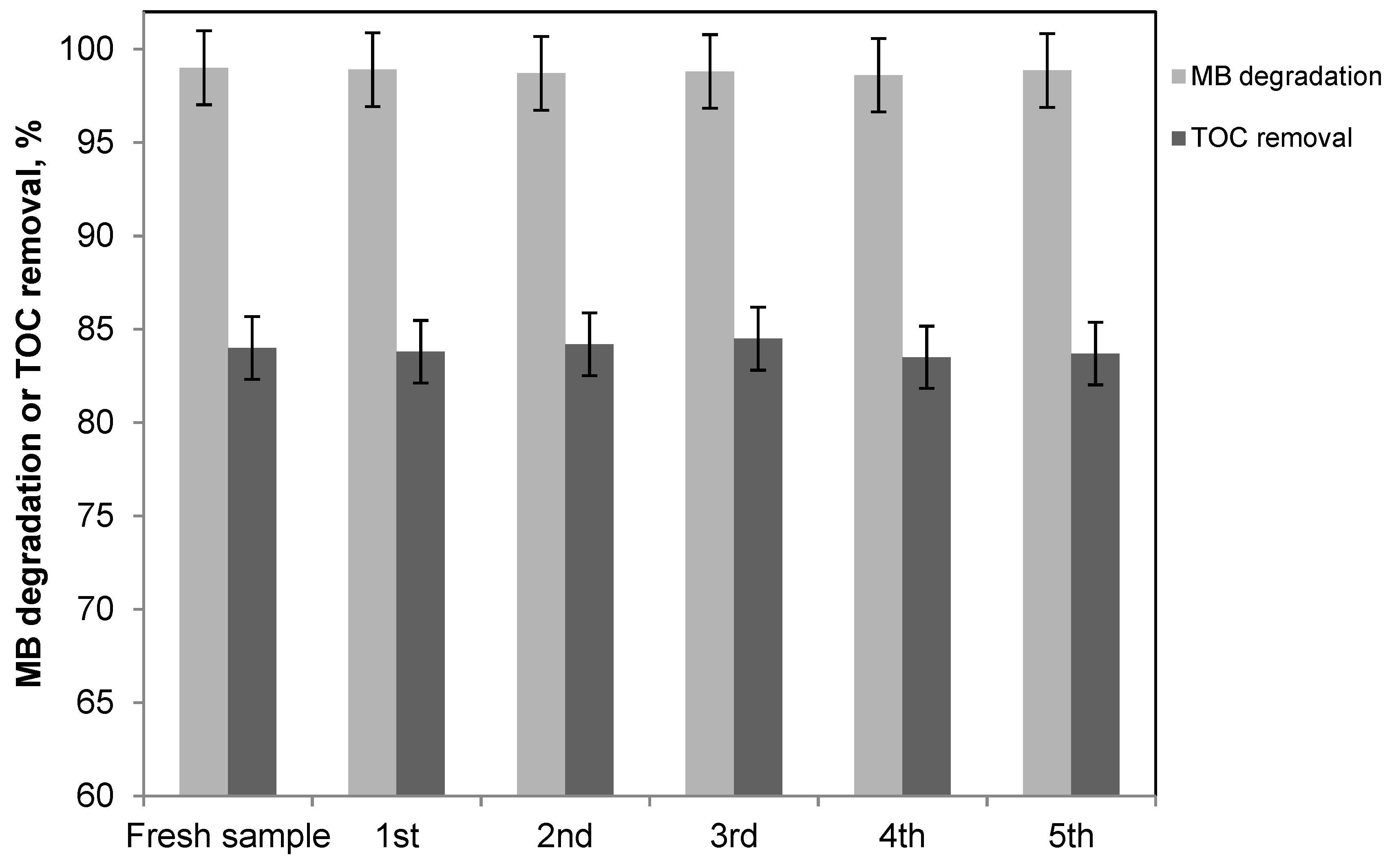 Applsci 09 00472 g004