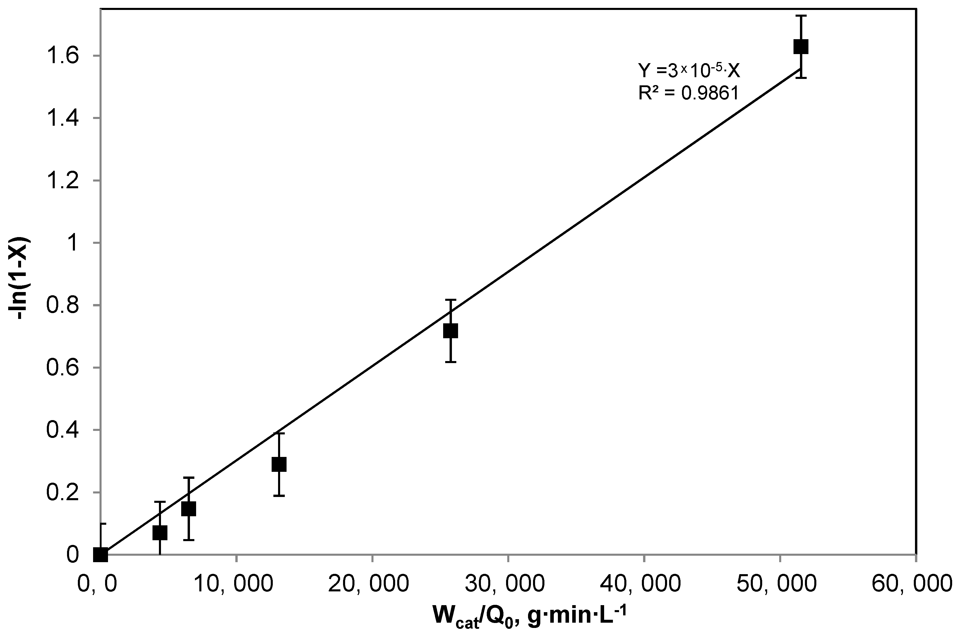 Applsci 09 00472 g006