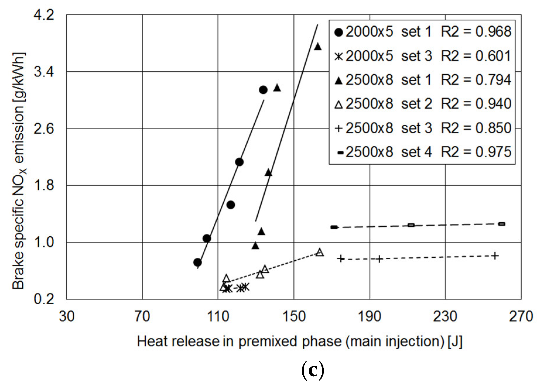 Applsci 09 00484 g007b