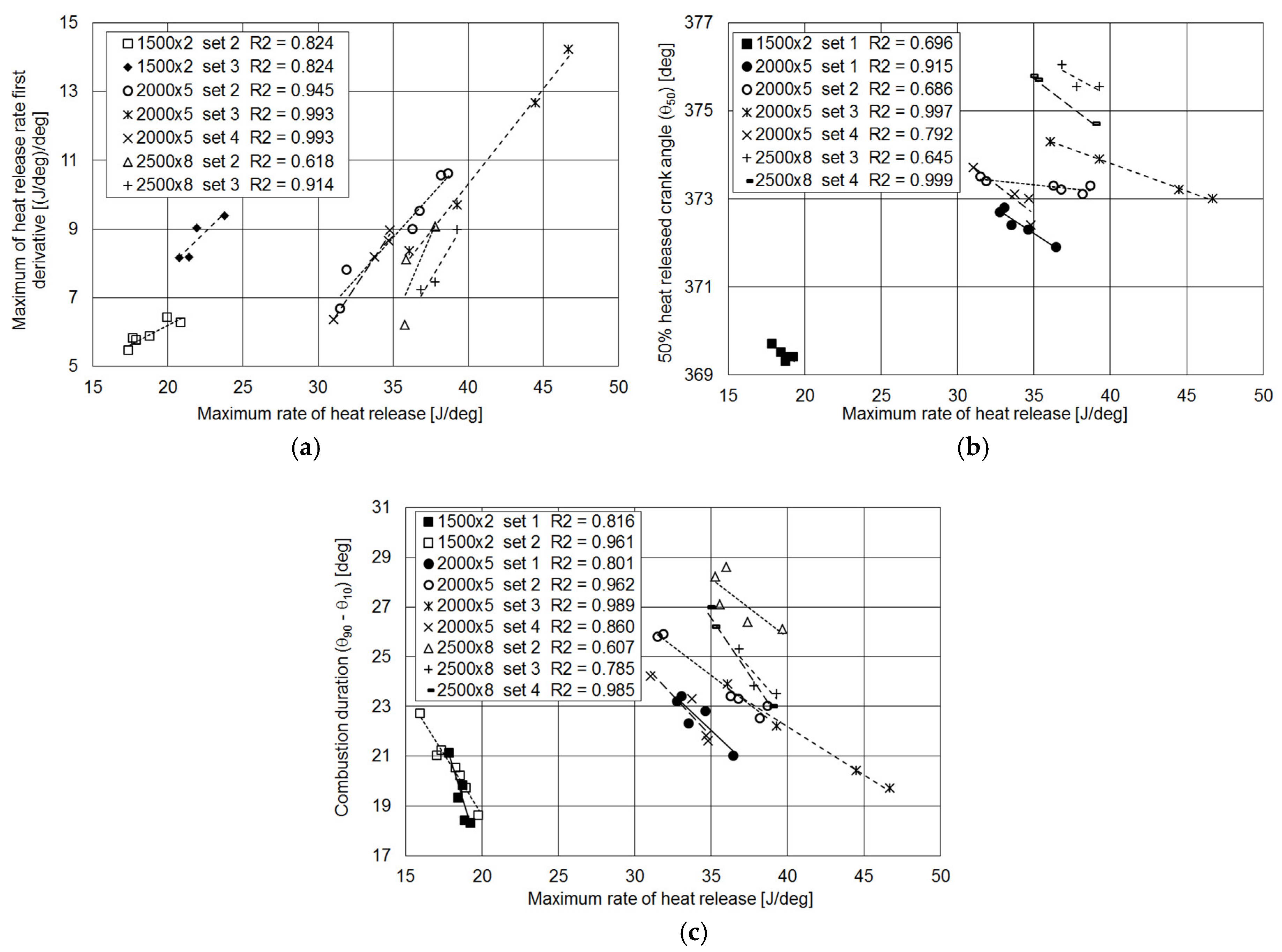 Applsci 09 00484 g008