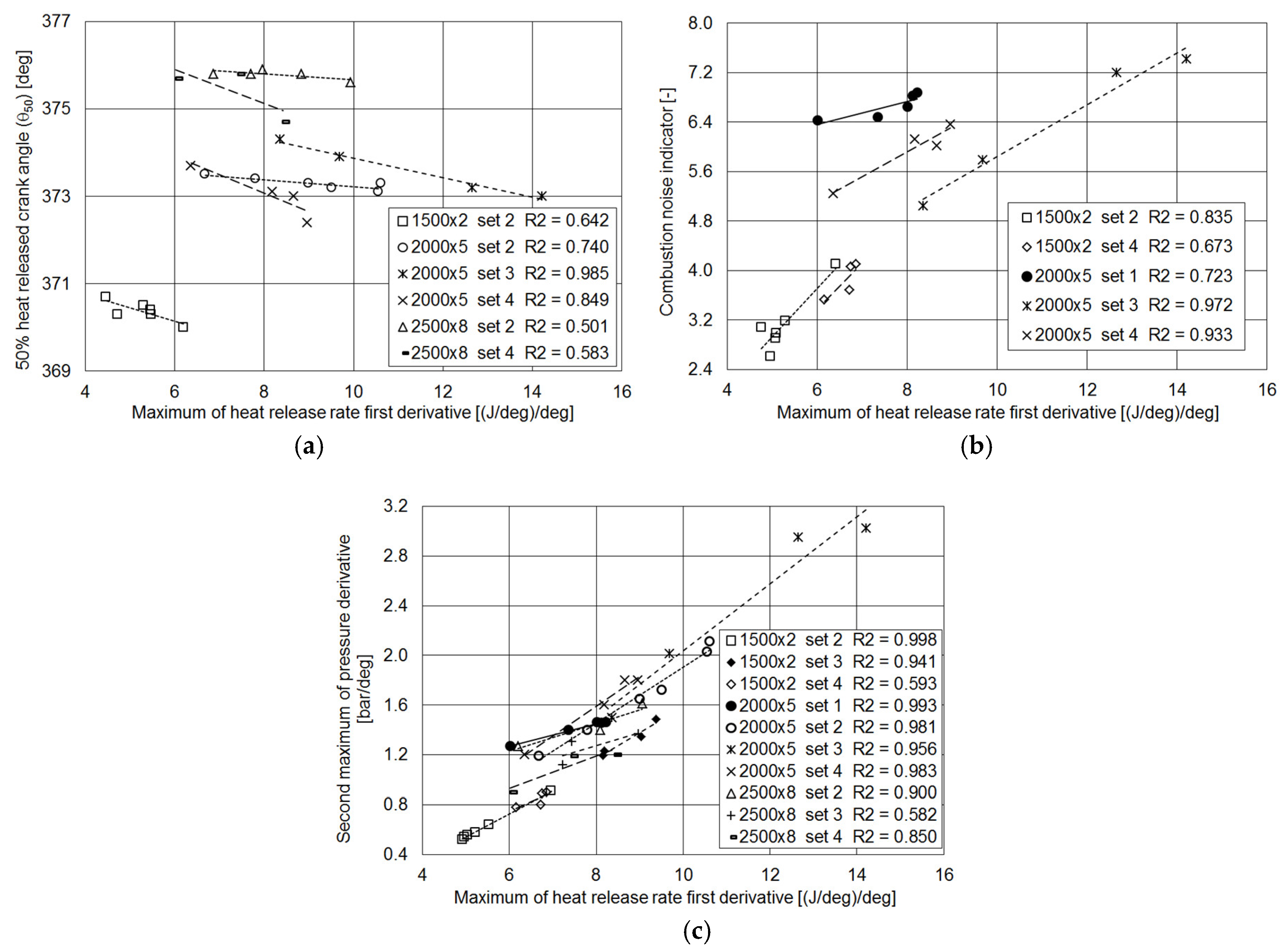 Applsci 09 00484 g009