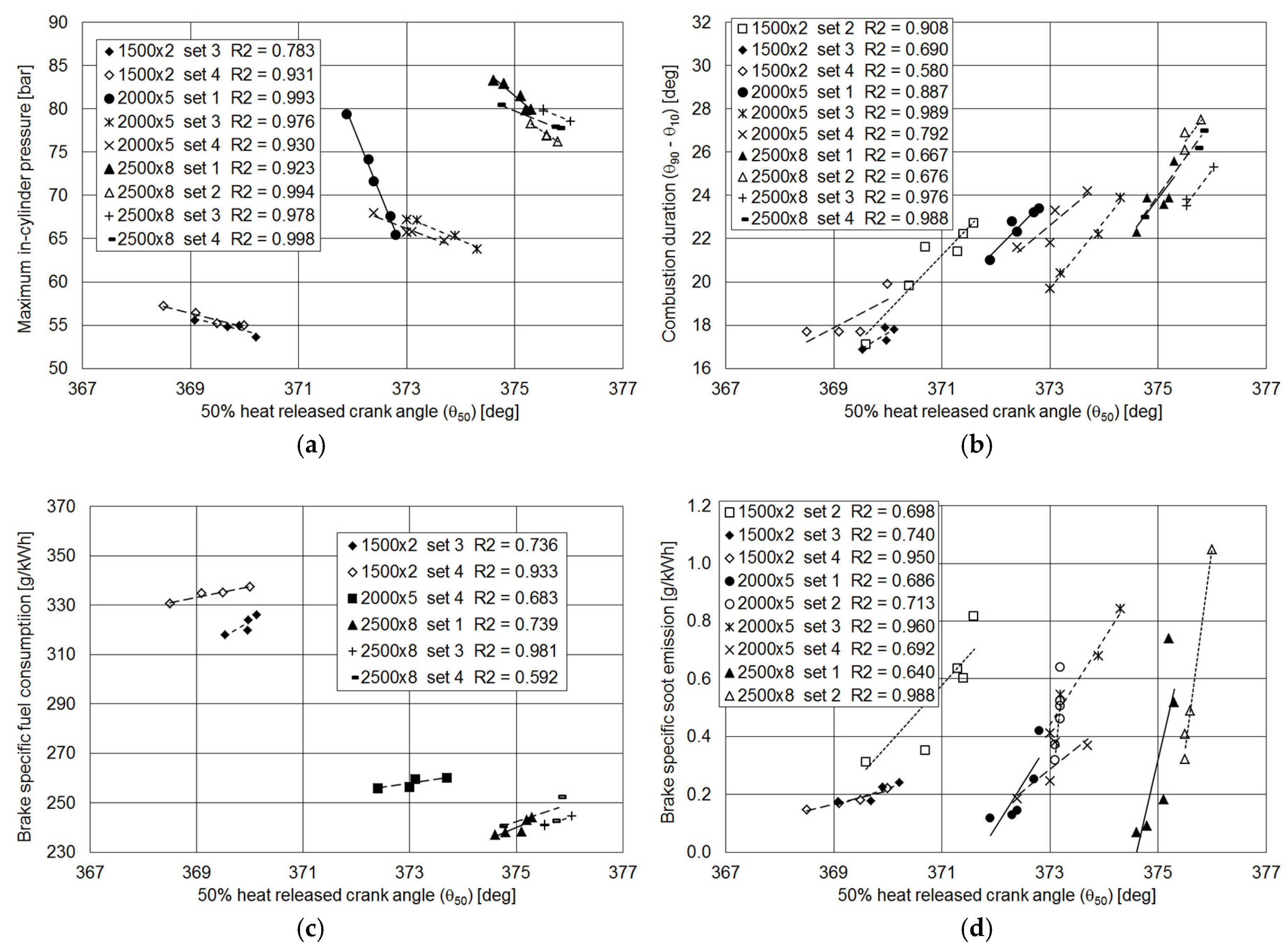 Applsci 09 00484 g010