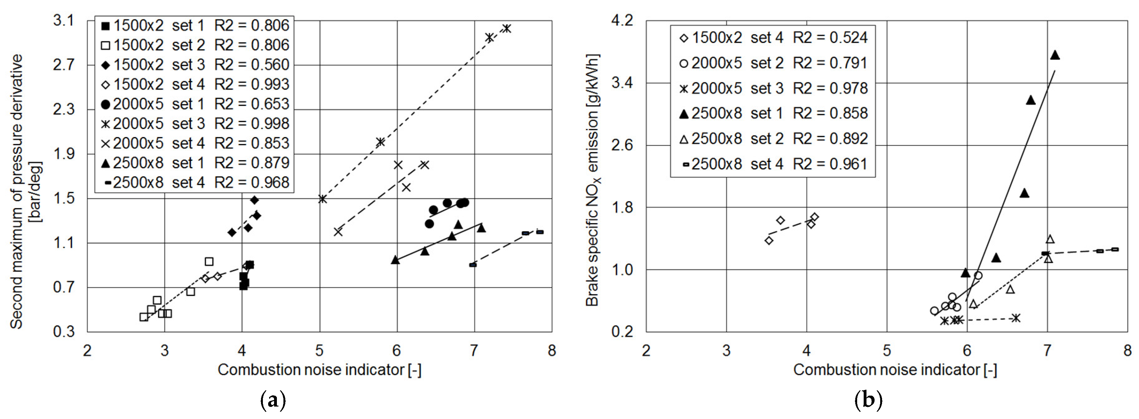 Applsci 09 00484 g011