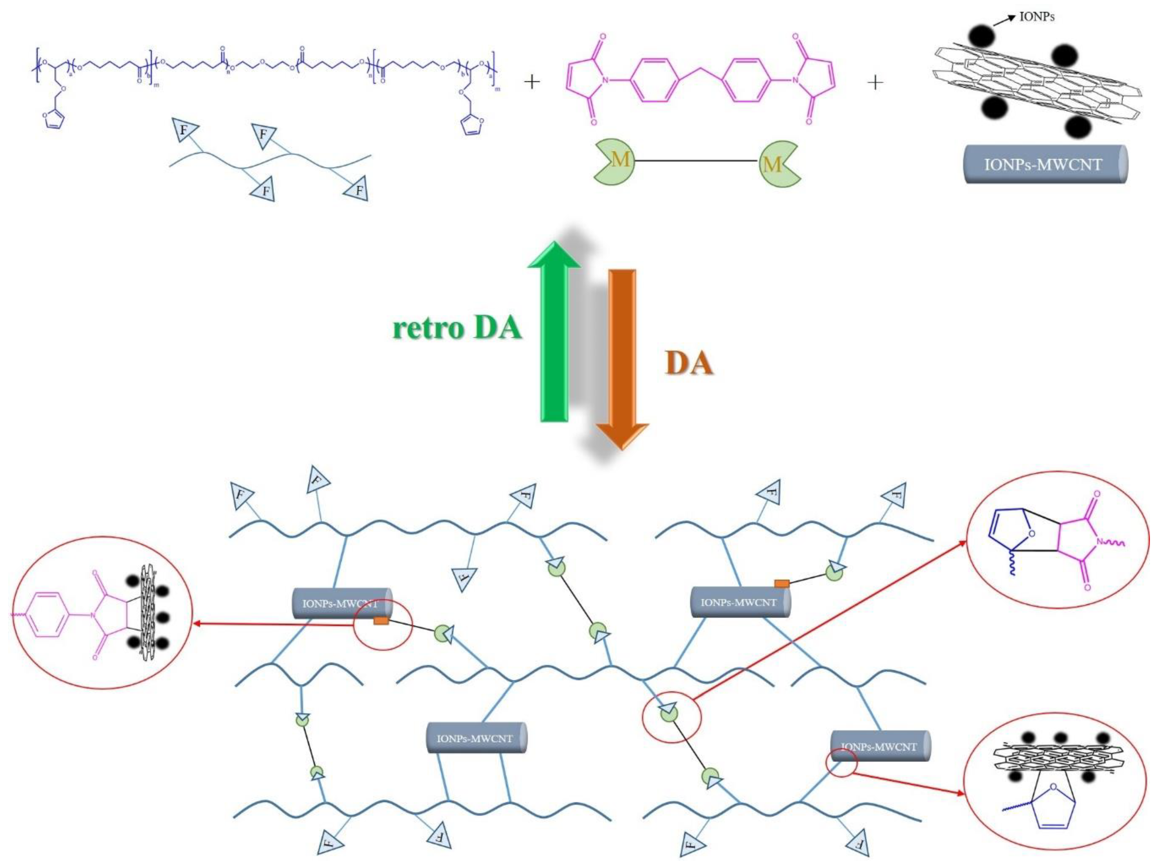 Applsci 09 00506 g005