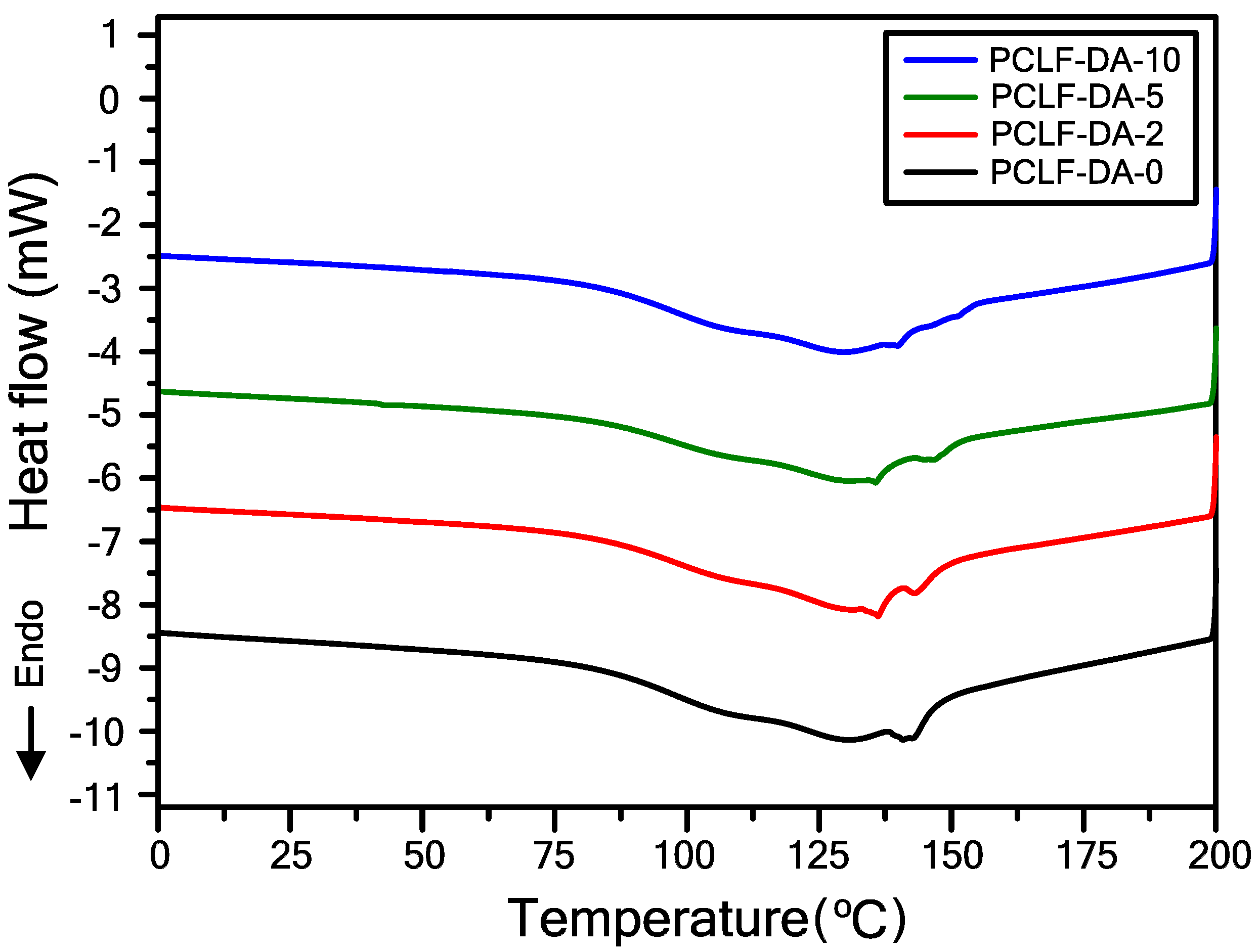 Applsci 09 00506 g009
