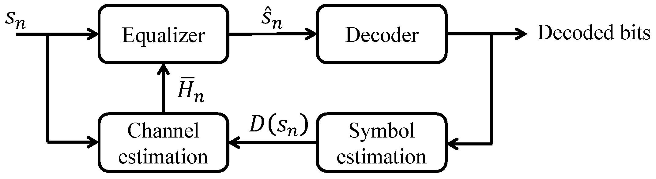 Applsci 09 00511 g005 Applsci 09 00511 g005