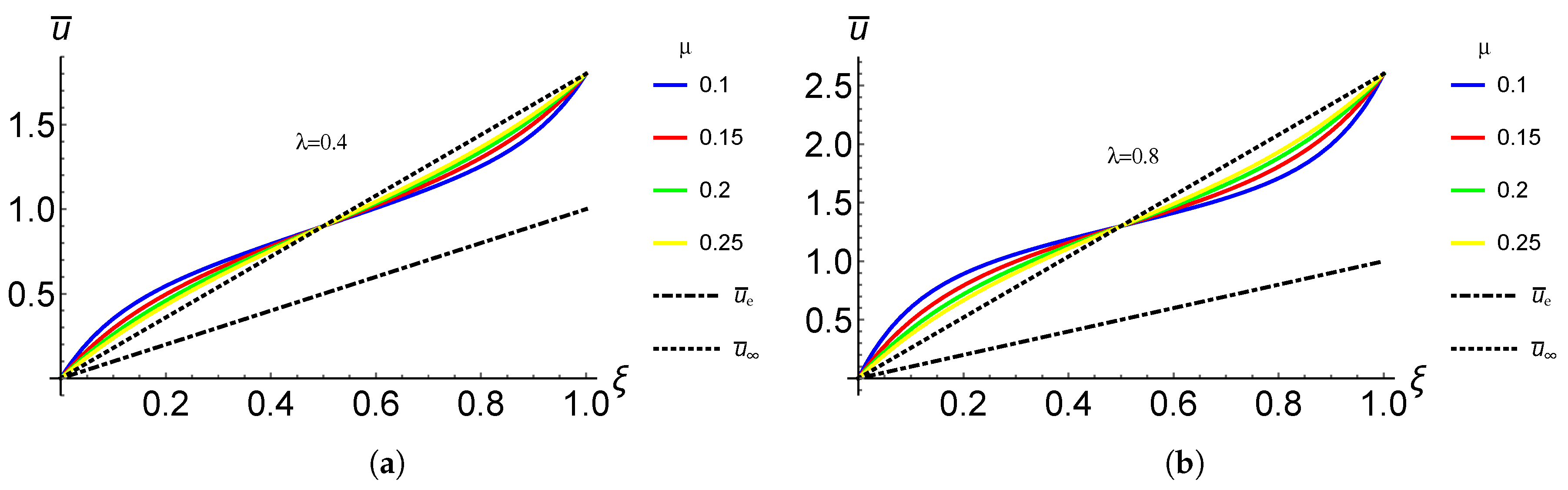 Applsci 09 00514 g001