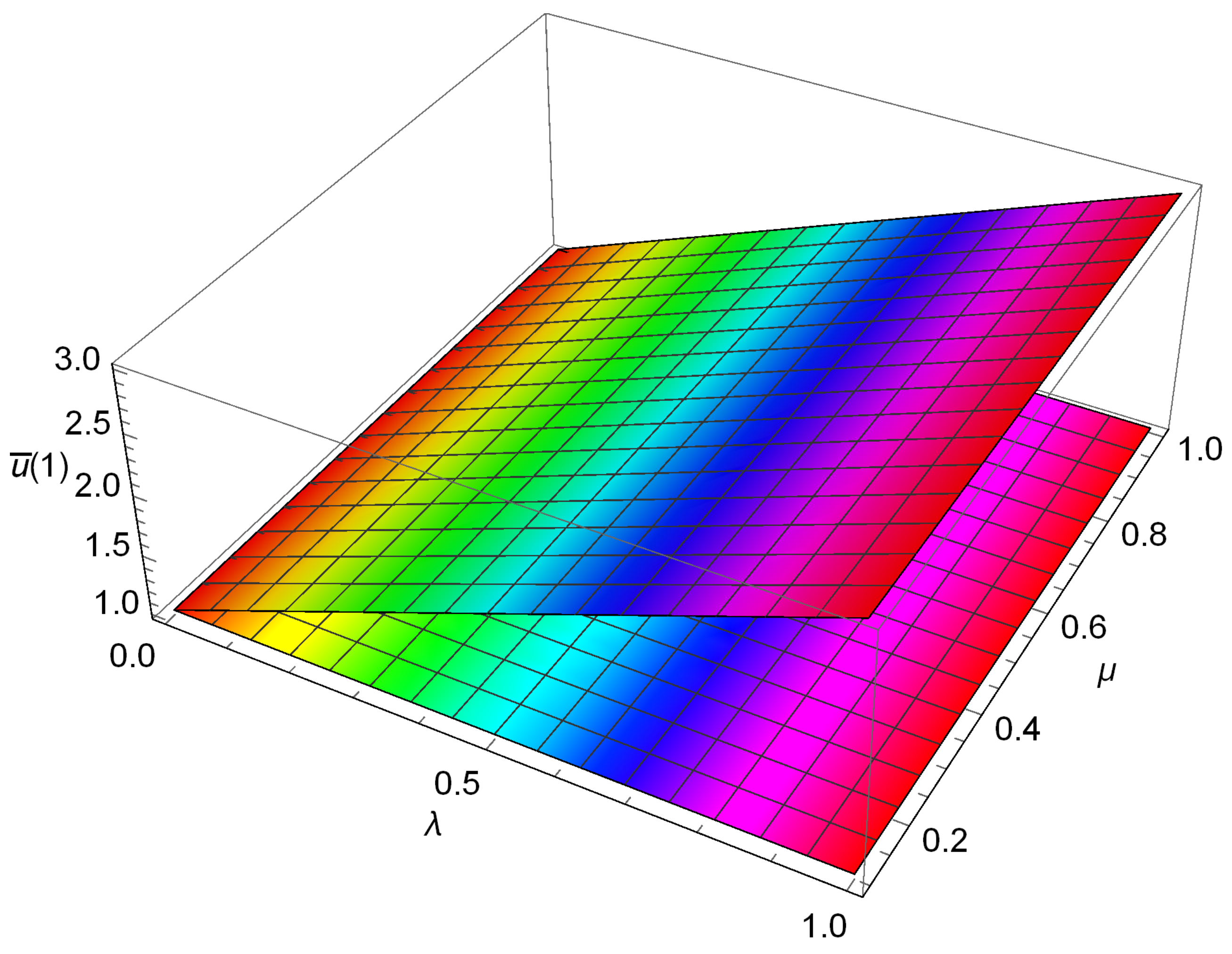 Applsci 09 00514 g003