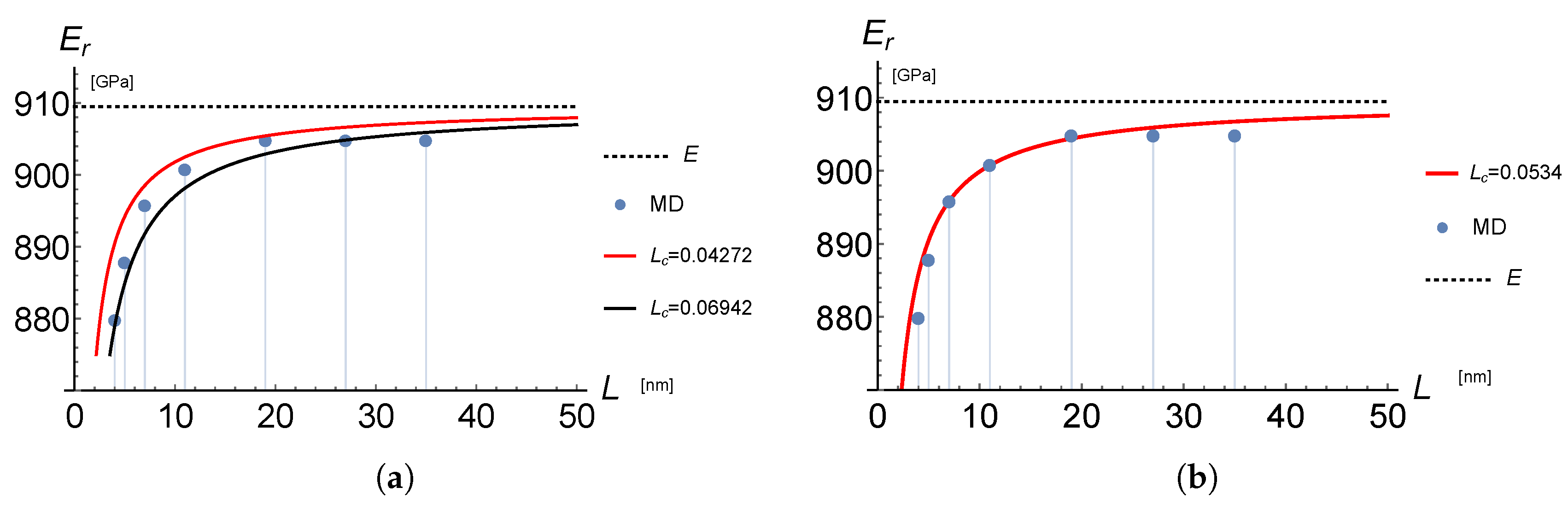 Applsci 09 00514 g004