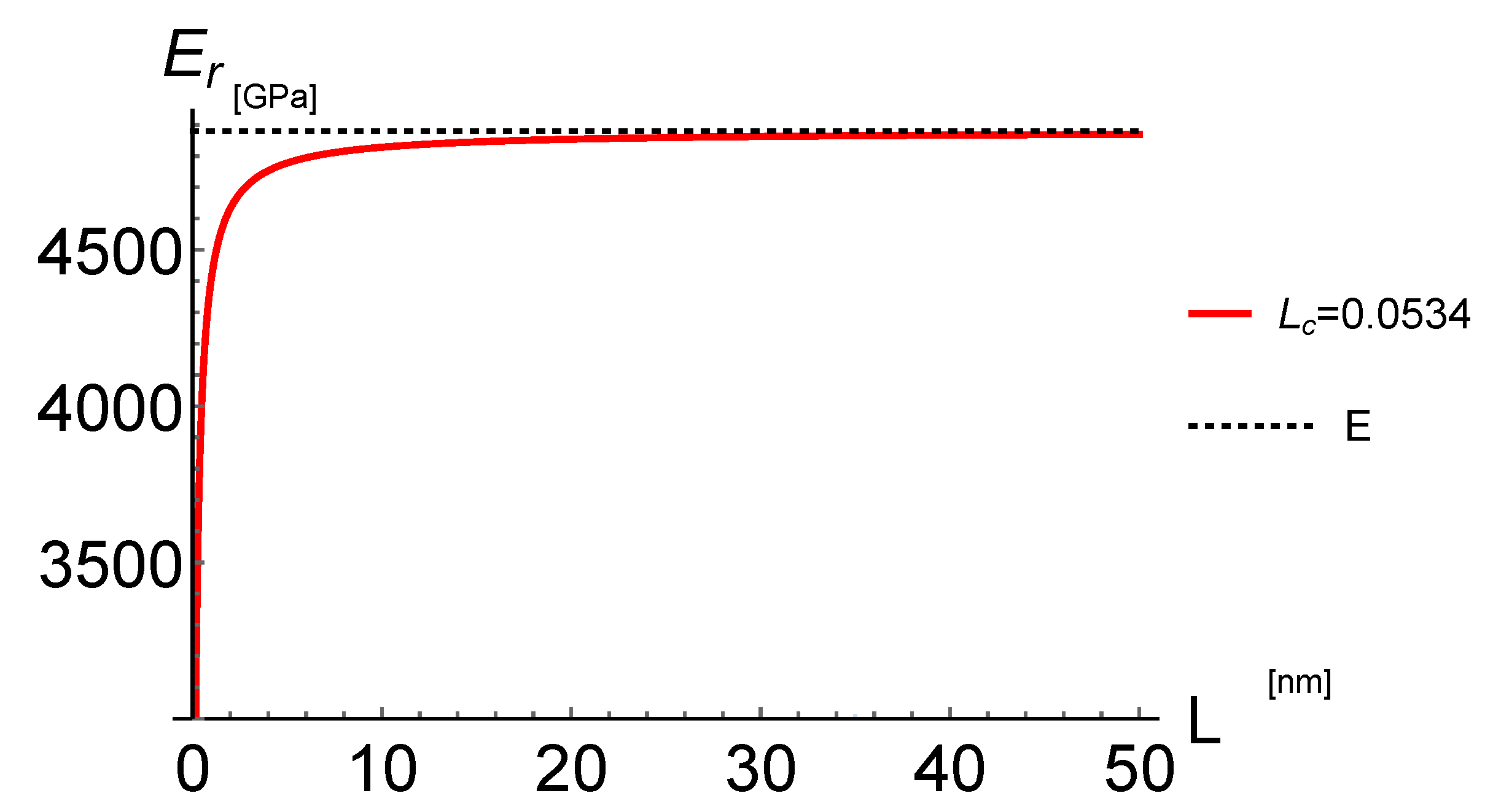 Applsci 09 00514 g006