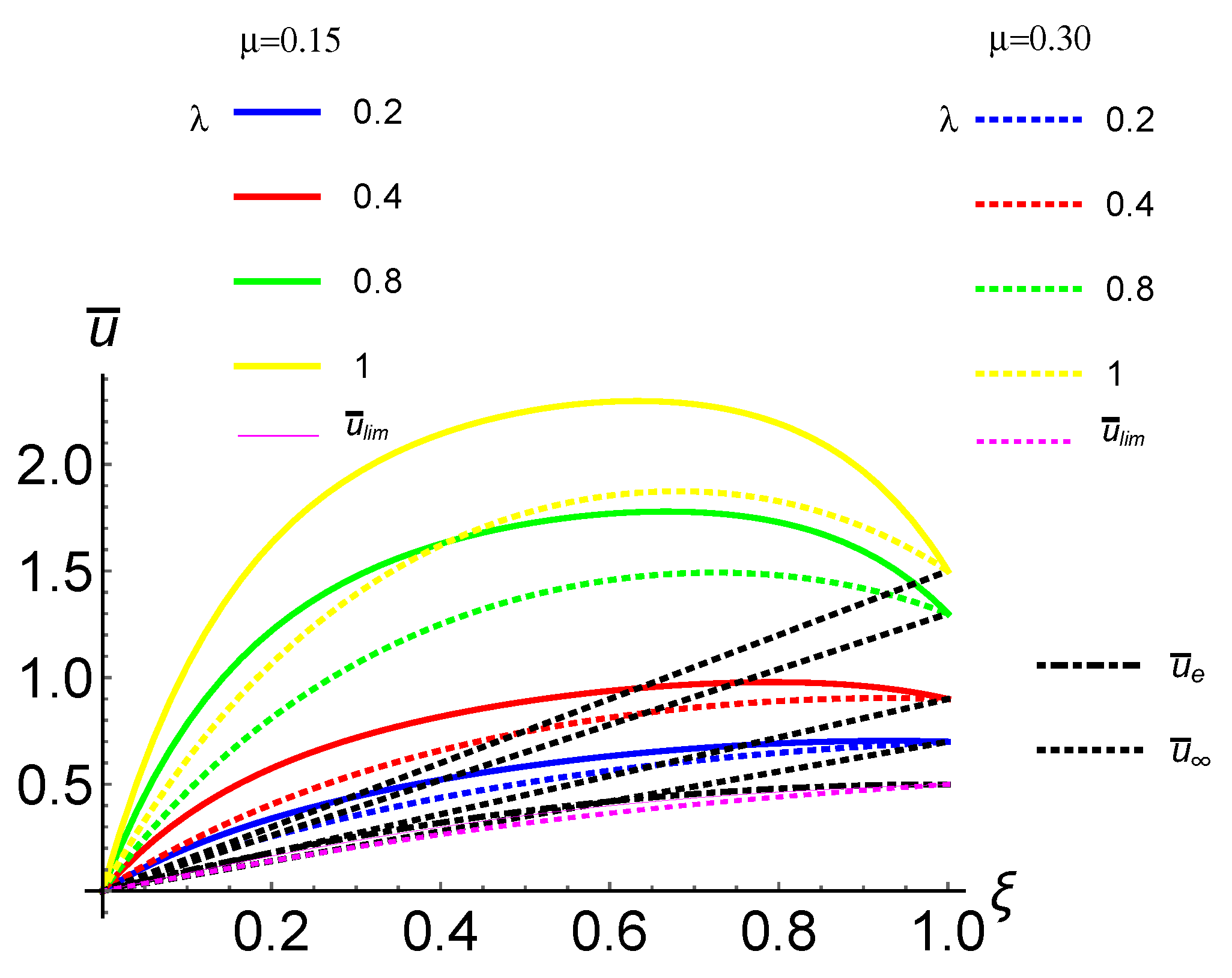 Applsci 09 00514 g008