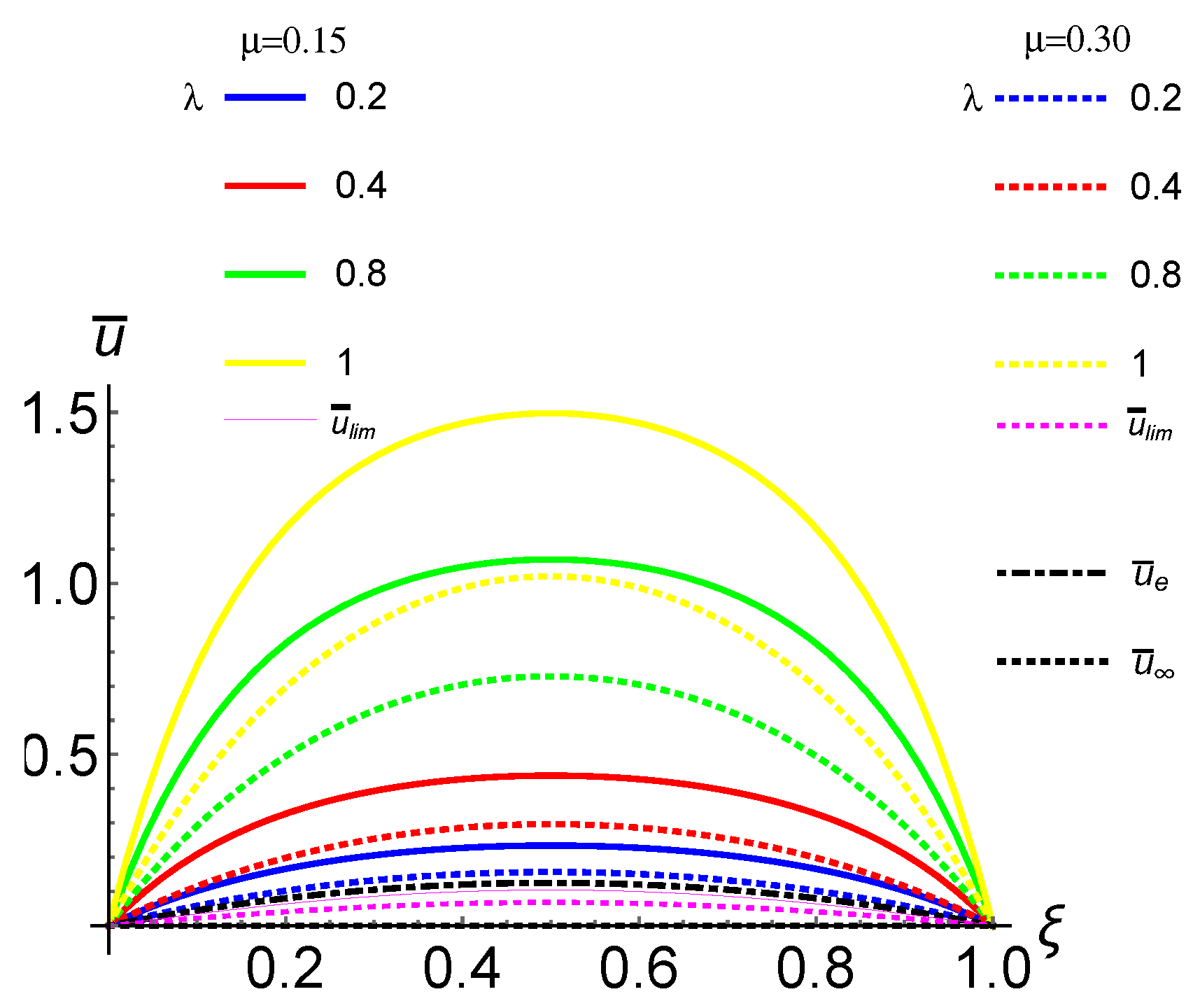 Applsci 09 00514 g009