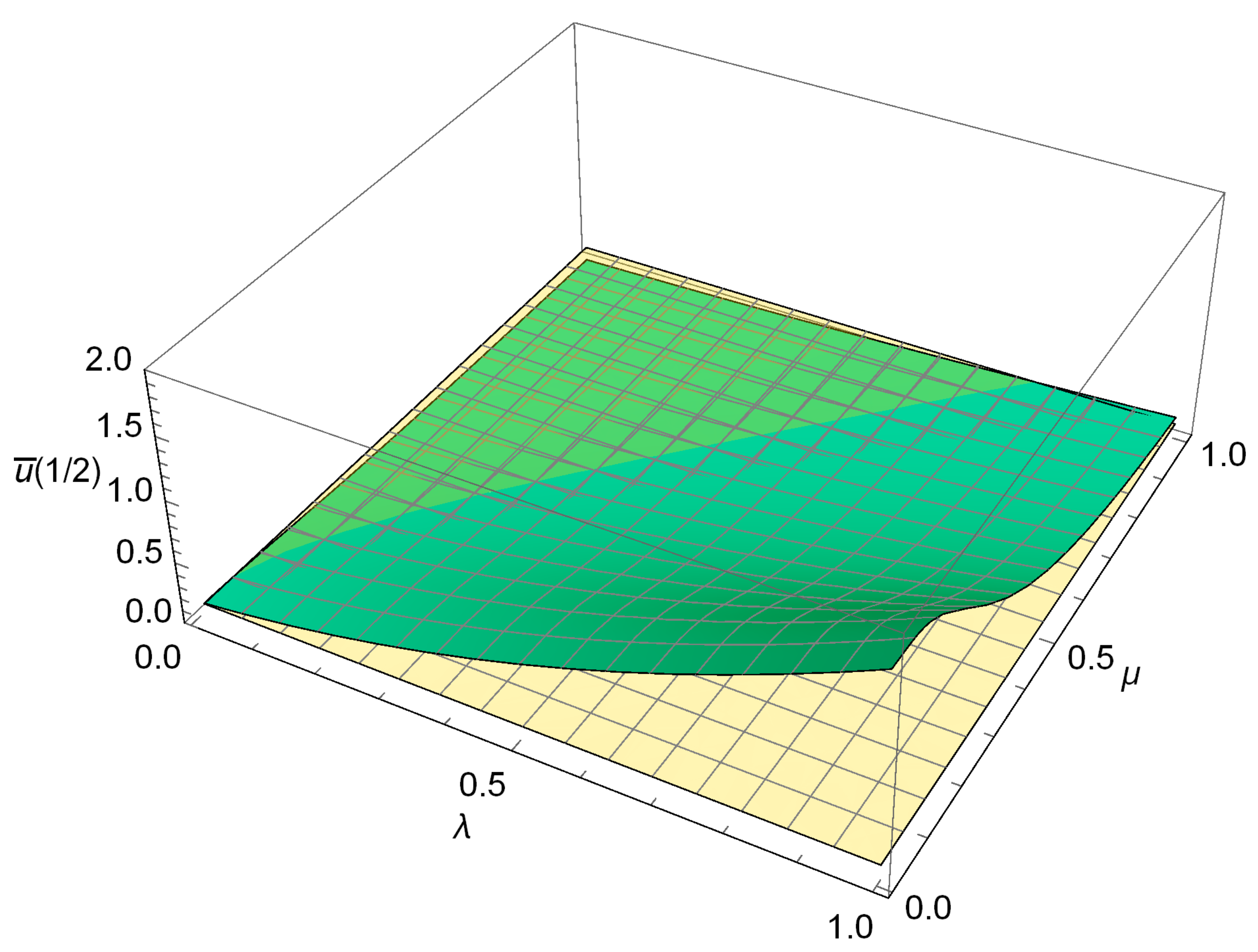 Applsci 09 00514 g010