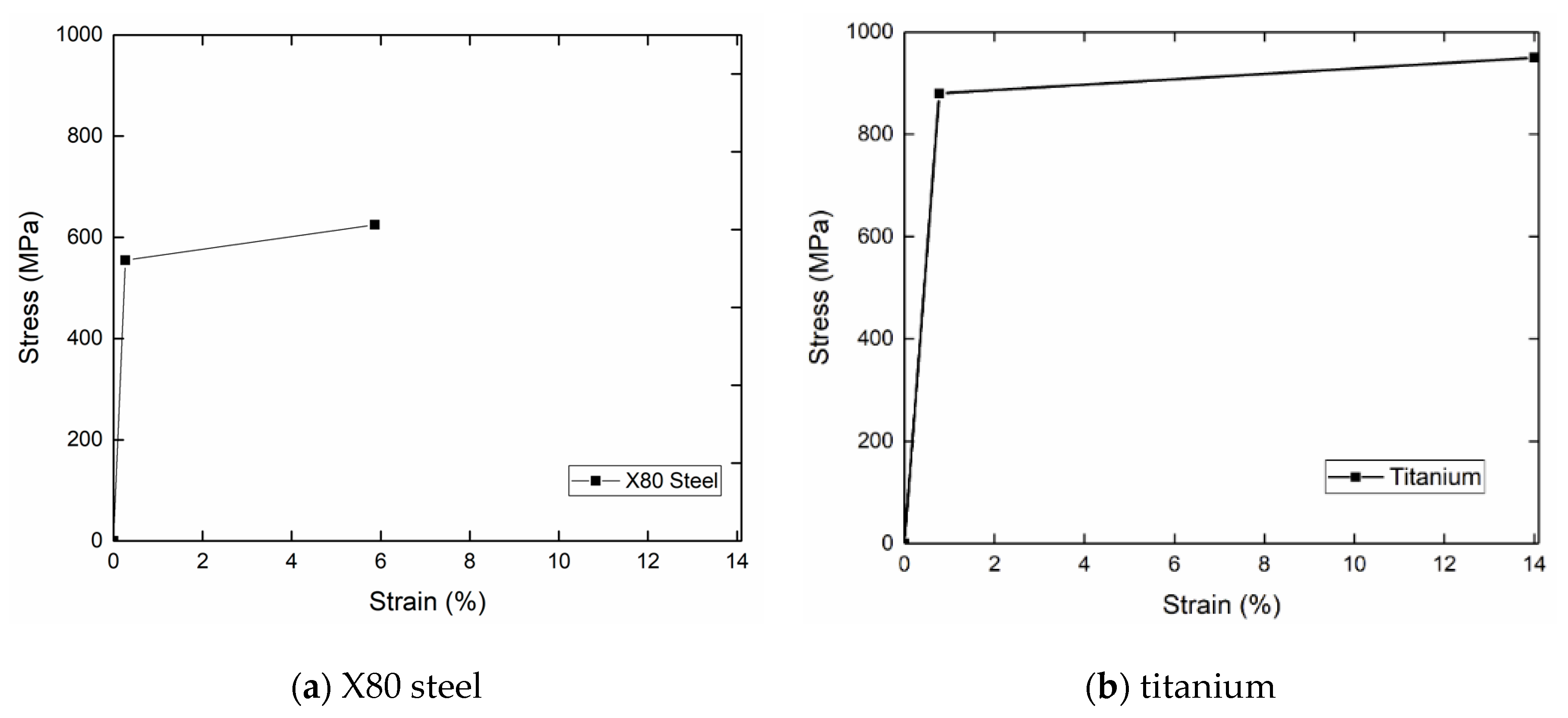 Applsci 09 00517 g001