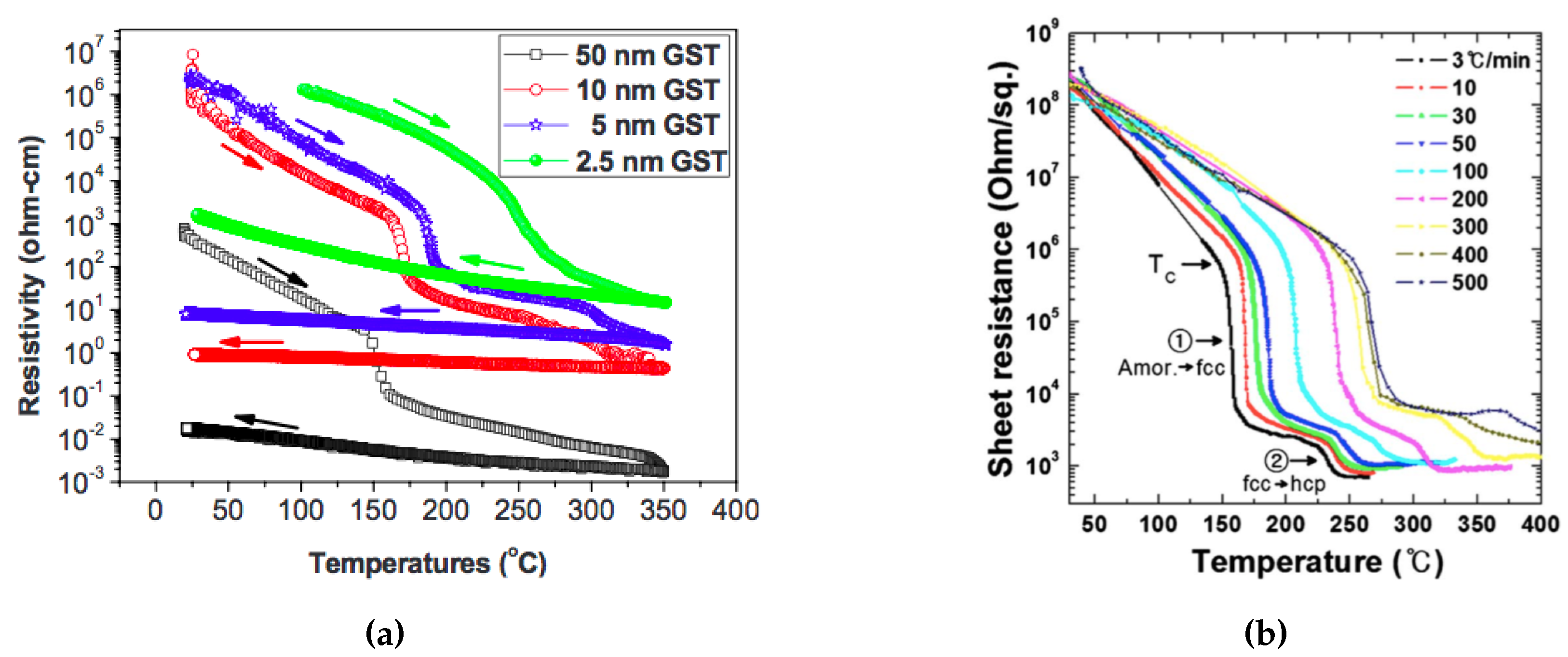 Applsci 09 00530 g004