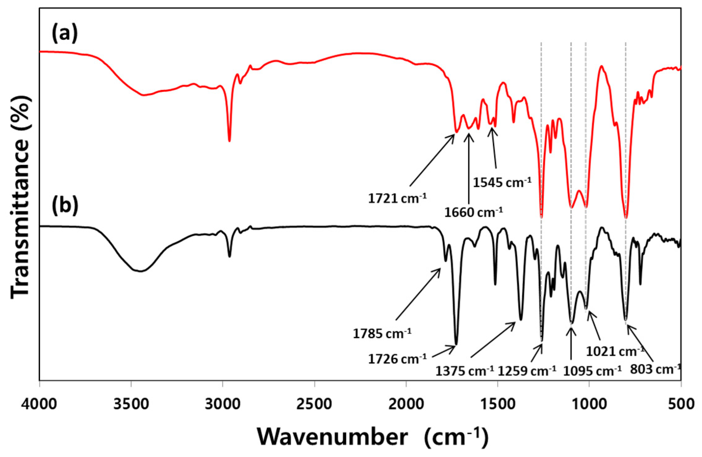 Applsci 09 00548 g001