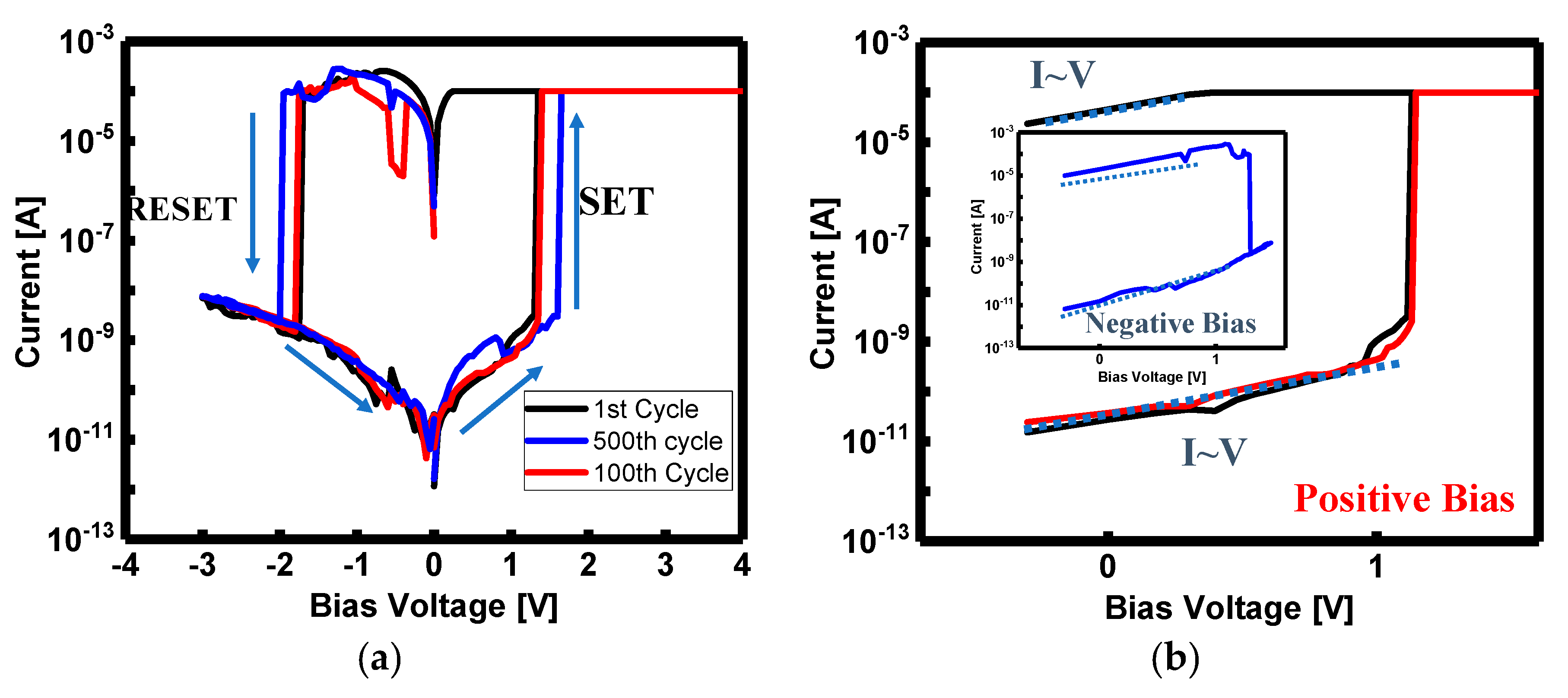 Applsci 09 00564 g006a
