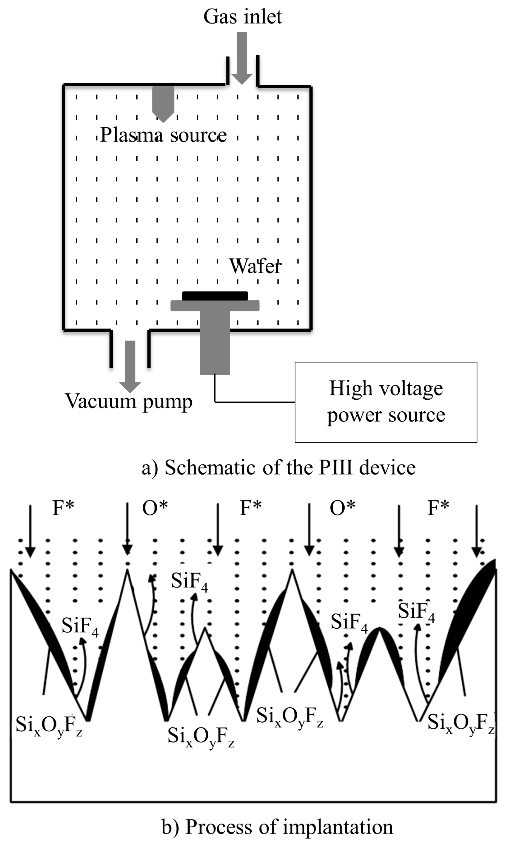 Applsci 09 00566 g002