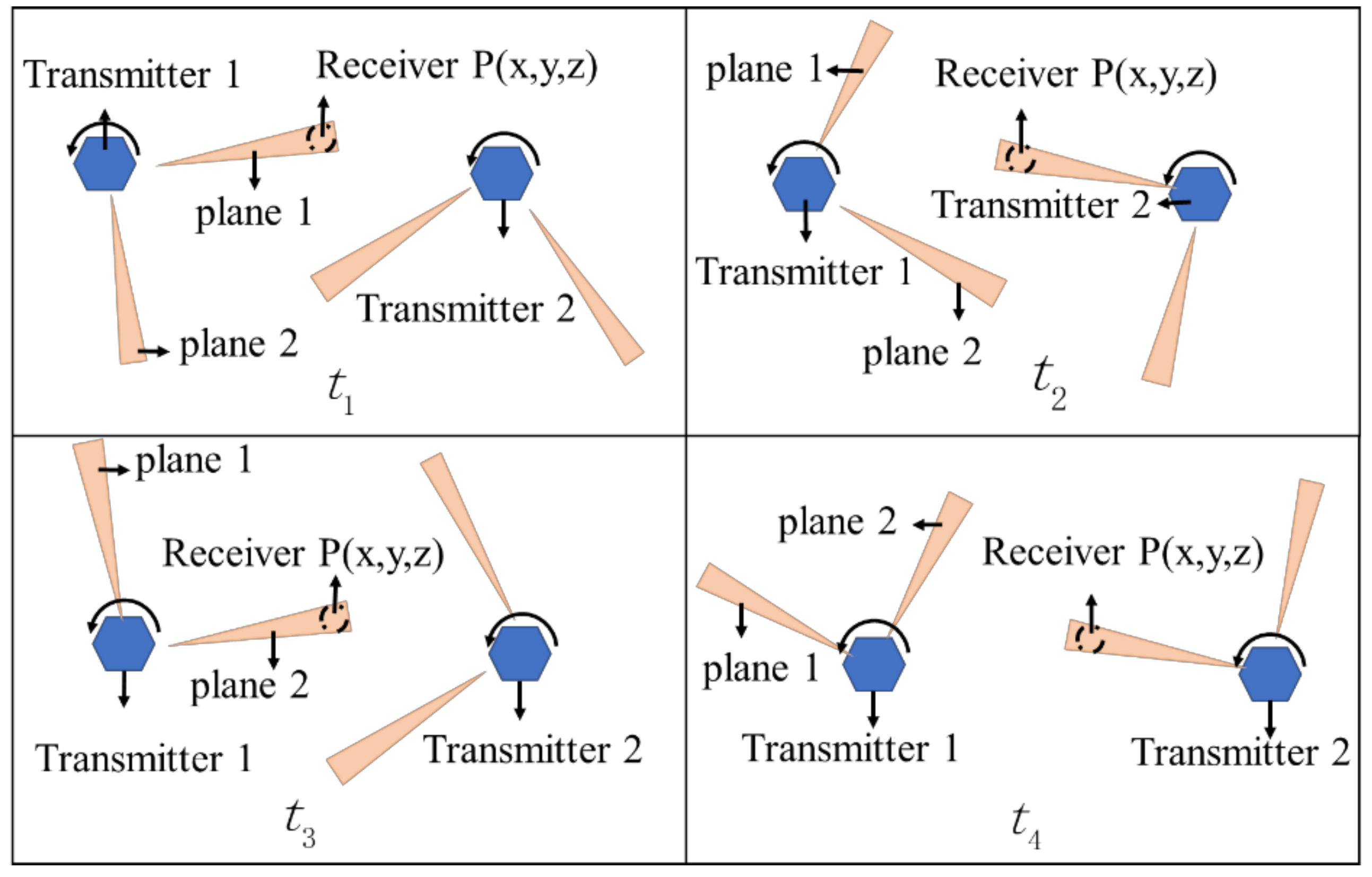 Applsci 09 00595 g011