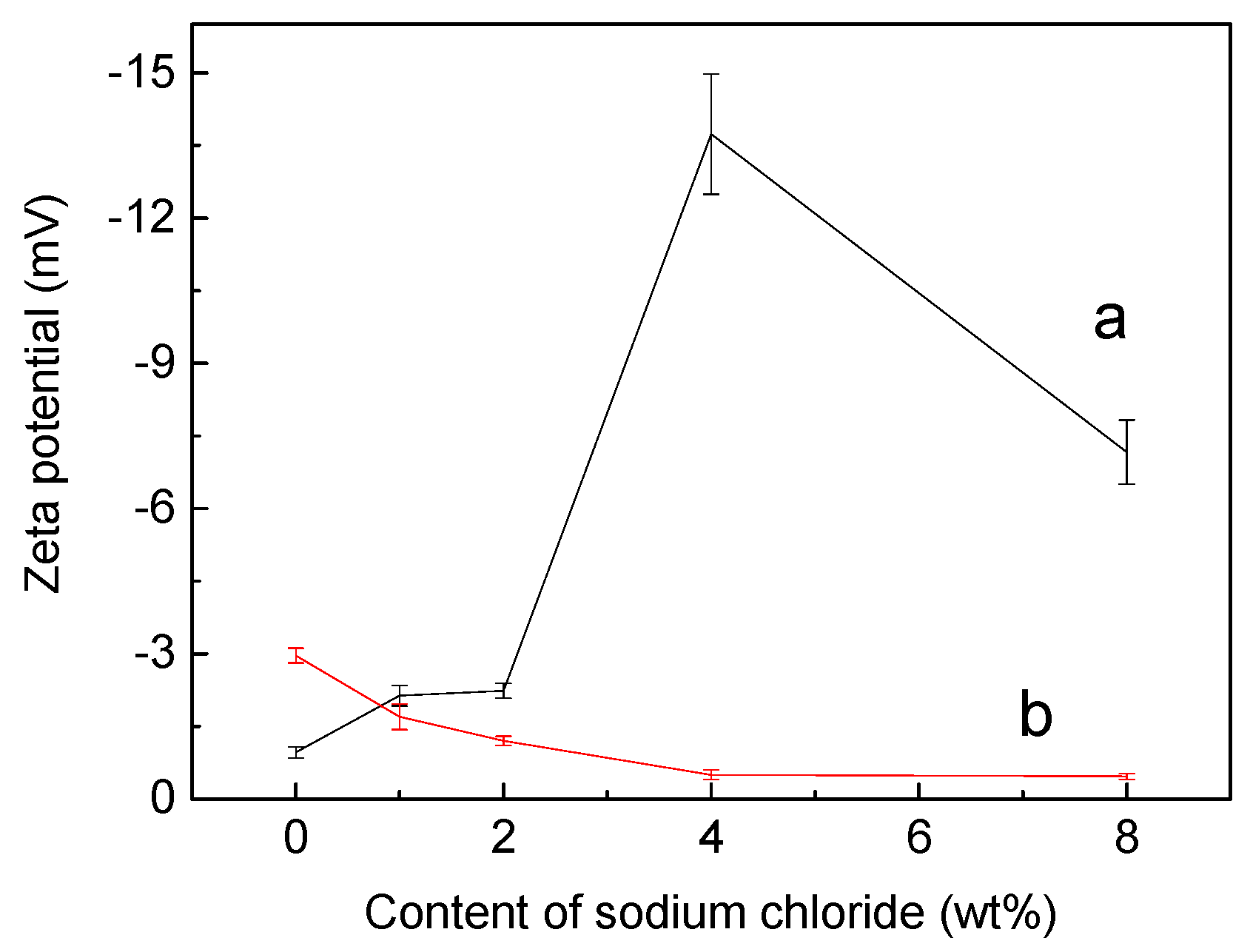 Applsci 09 00599 g007
