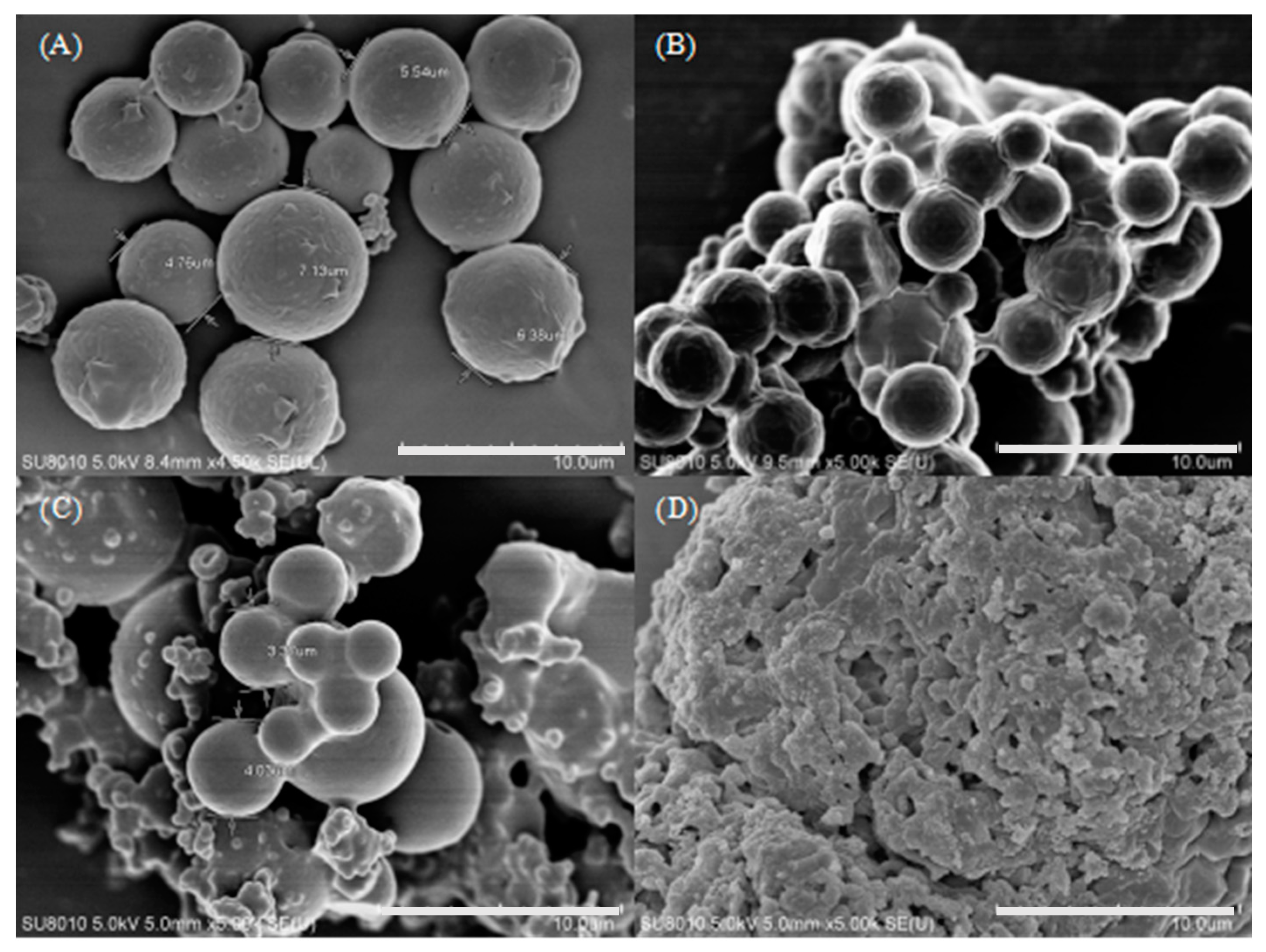 Applsci 09 00599 g008