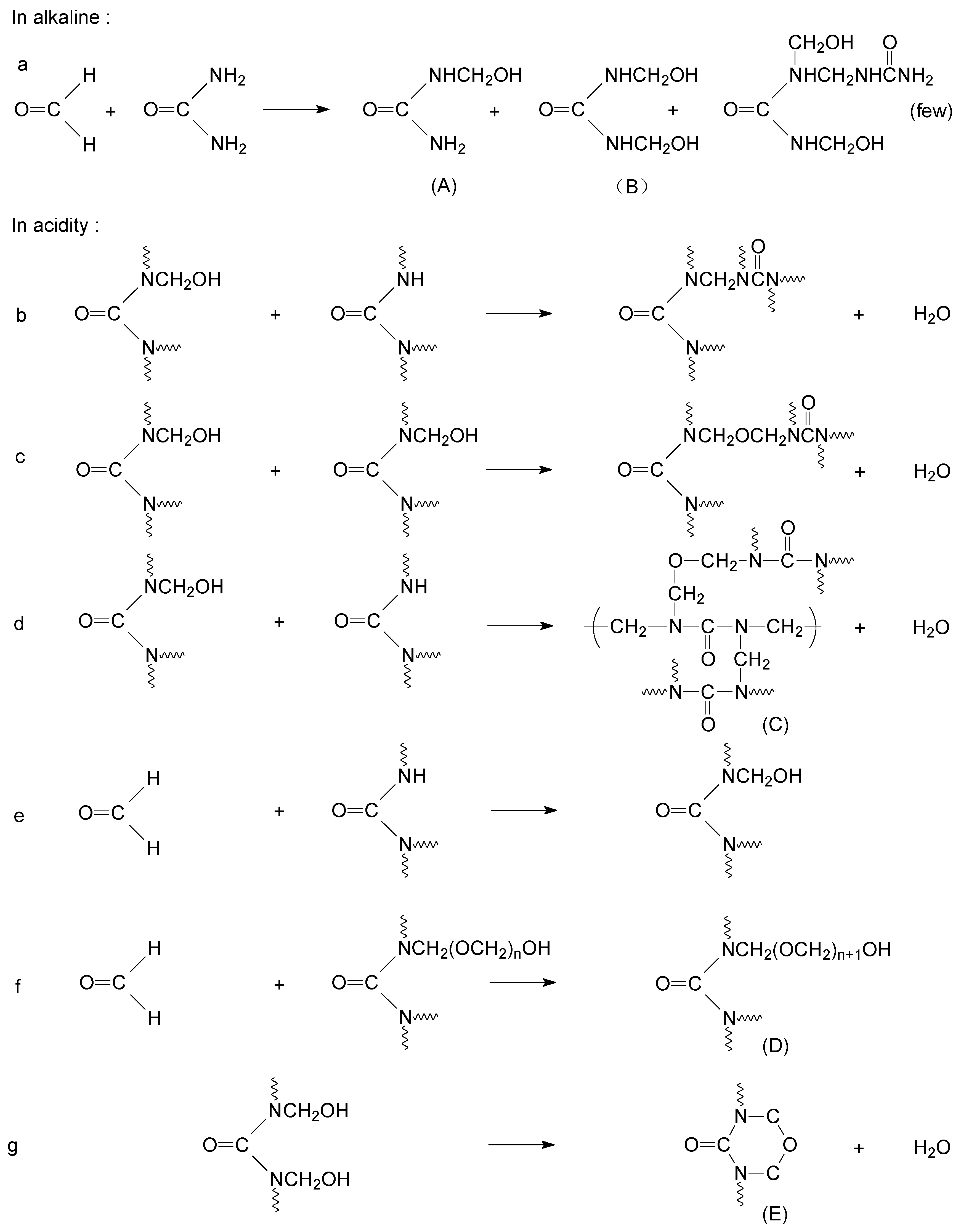 Applsci 09 00599 sch001