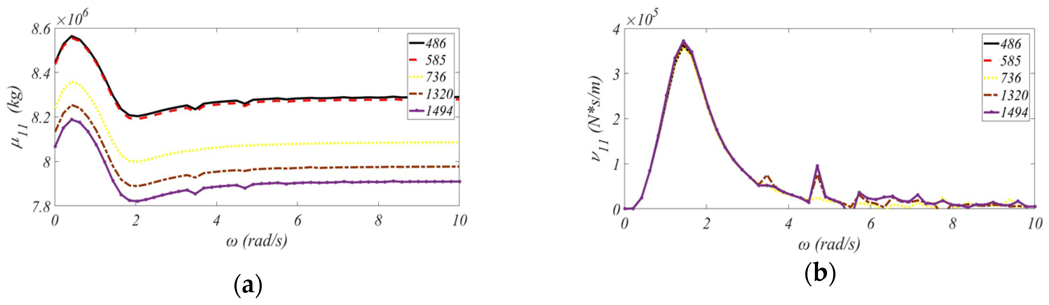 Applsci 09 00608 g009a
